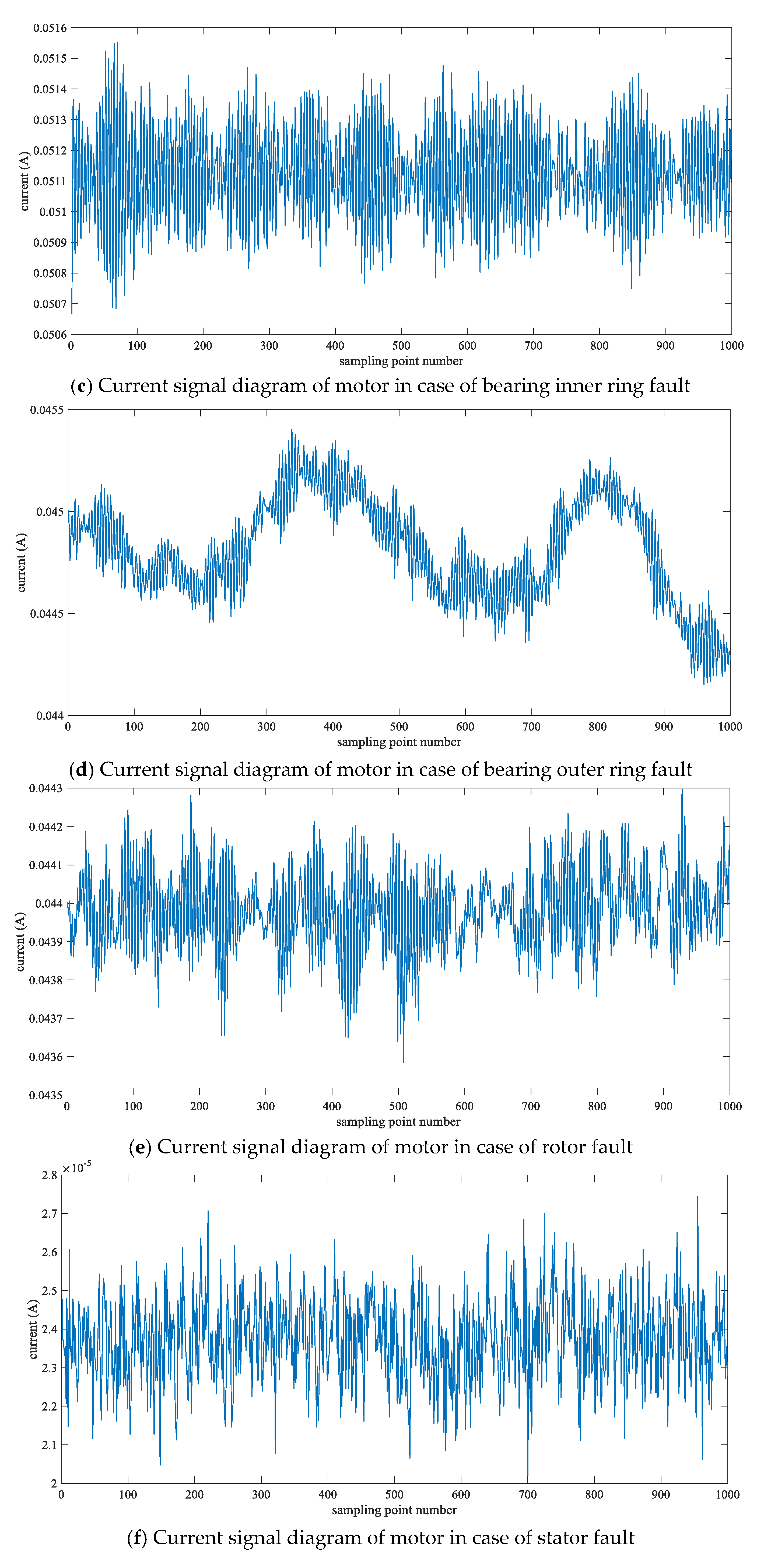 Symmetry 13 00163 g004b