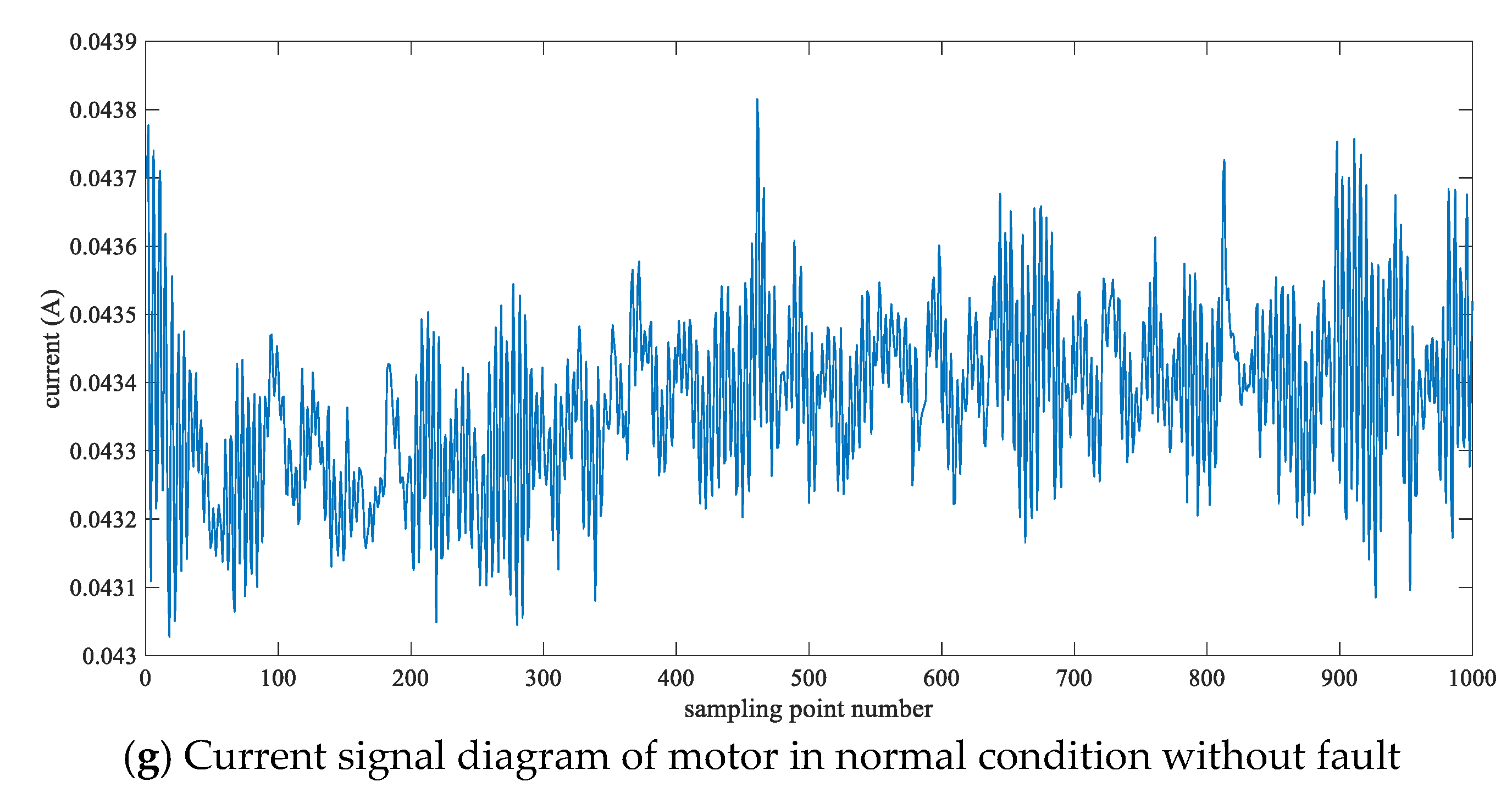 Symmetry 13 00163 g004c