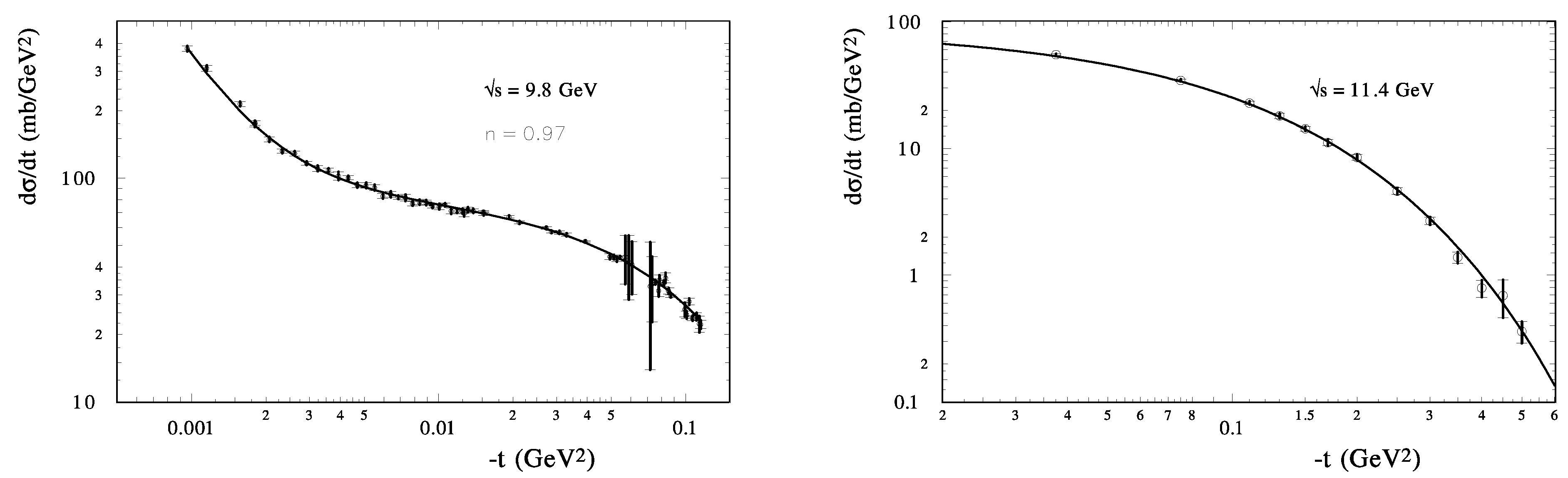 Symmetry 13 00164 g003