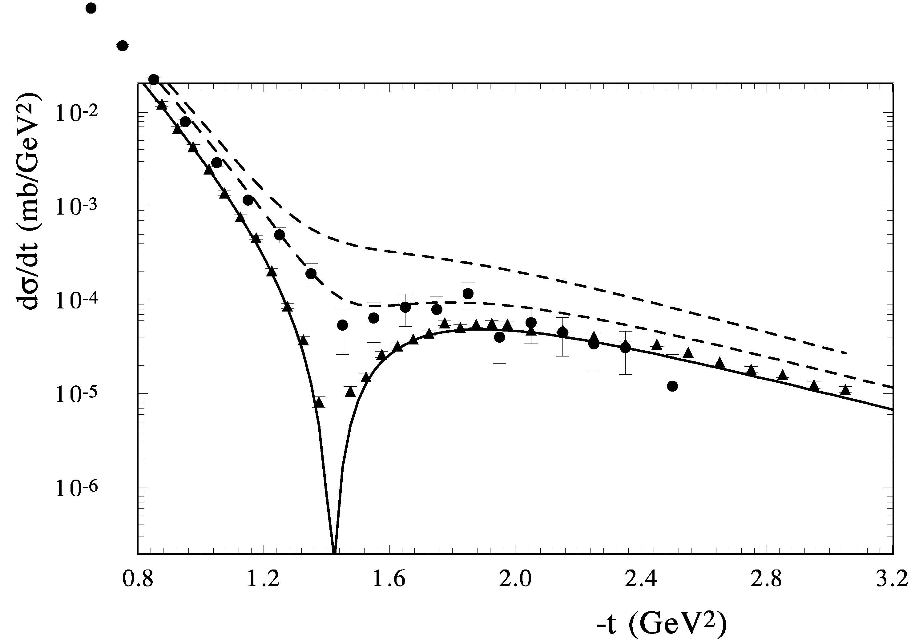 Symmetry 13 00164 g004