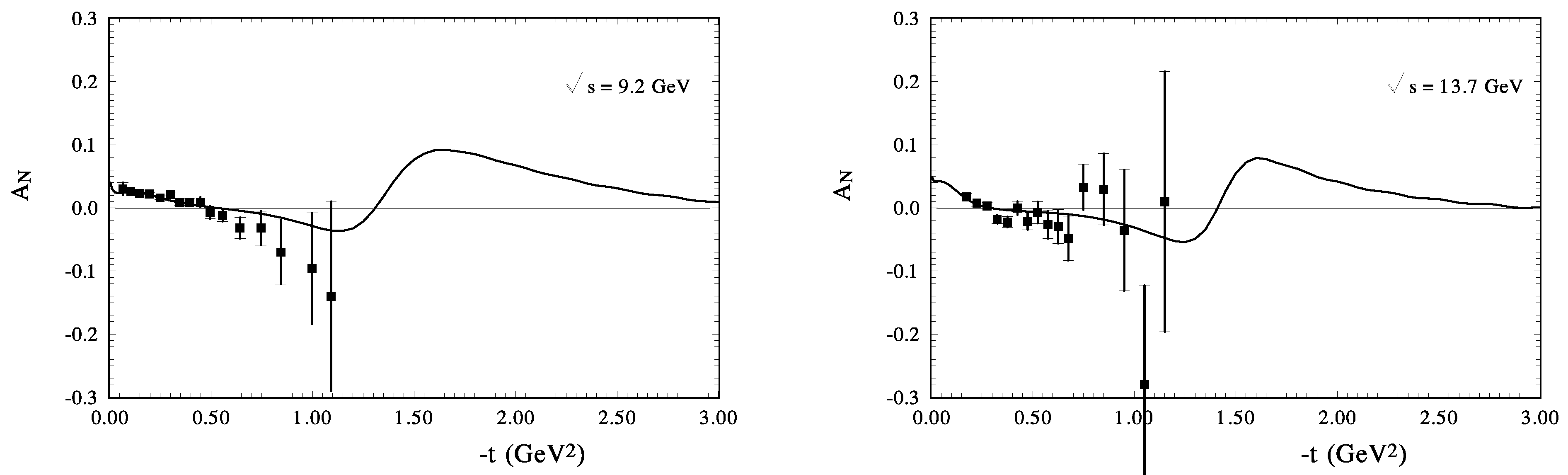 Symmetry 13 00164 g006