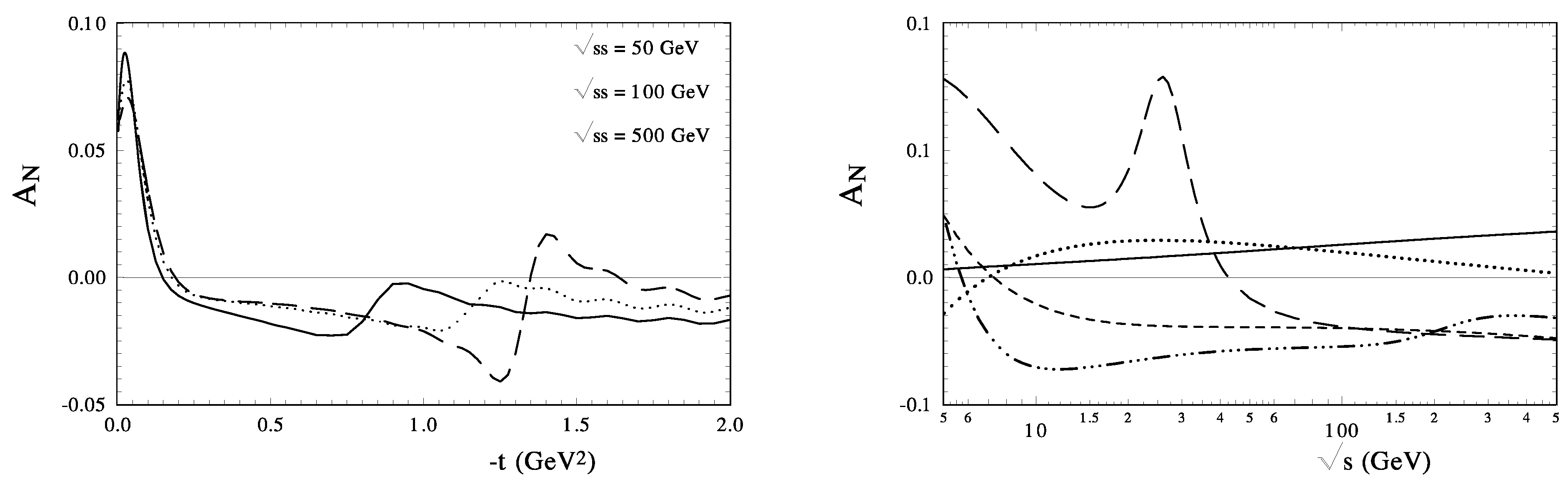 Symmetry 13 00164 g008