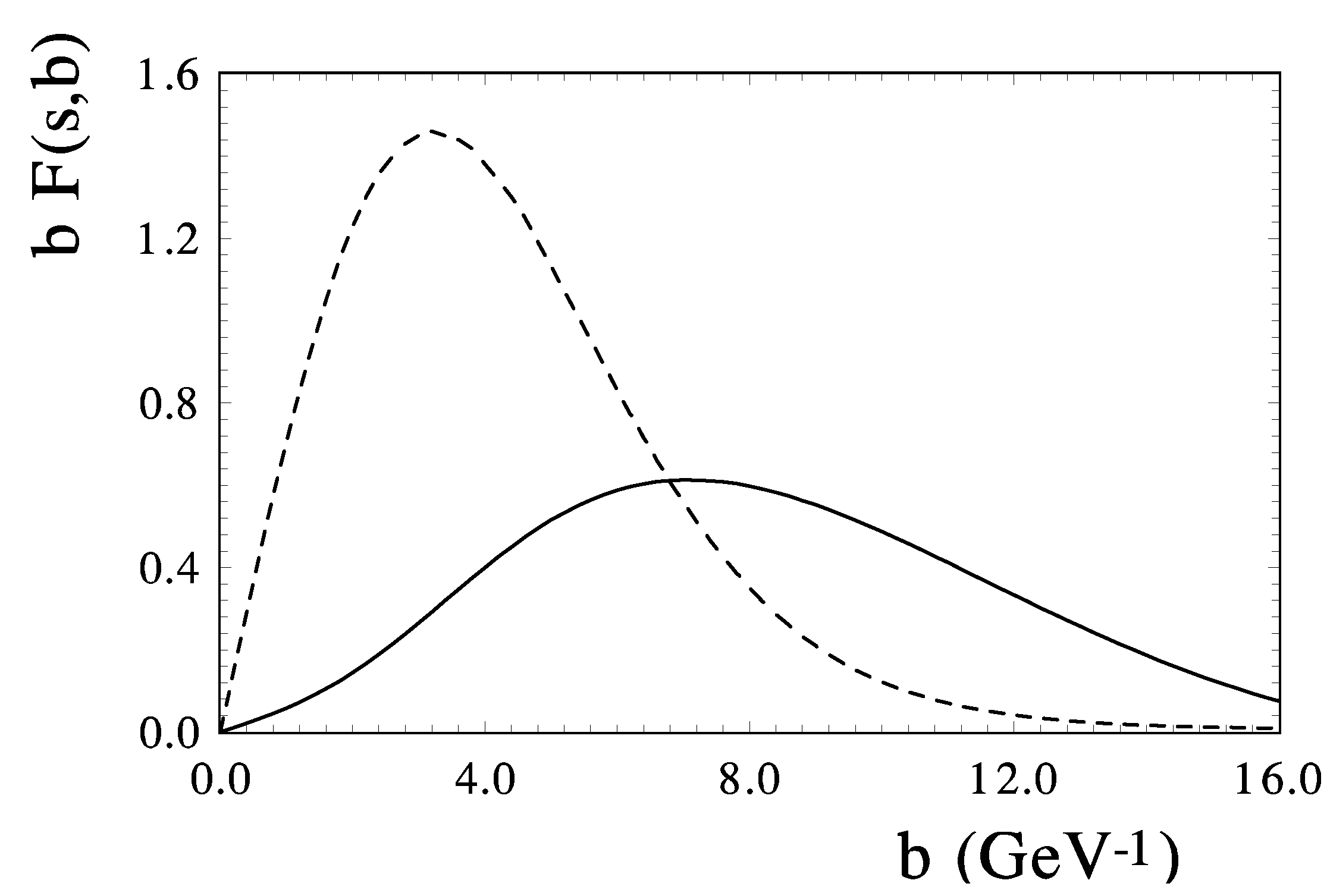 Symmetry 13 00164 g010
