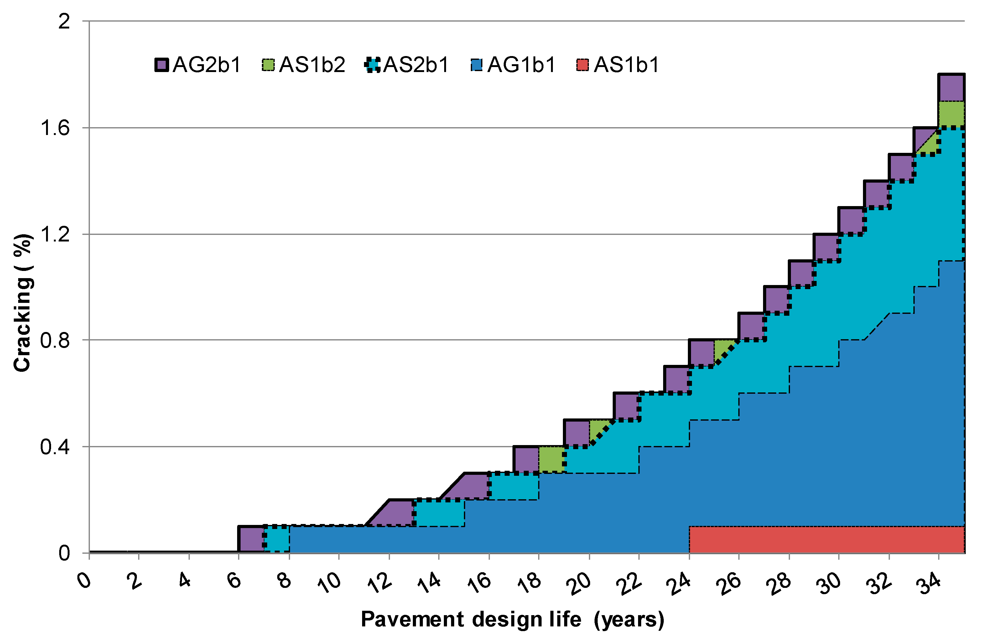 Symmetry 13 00168 g006