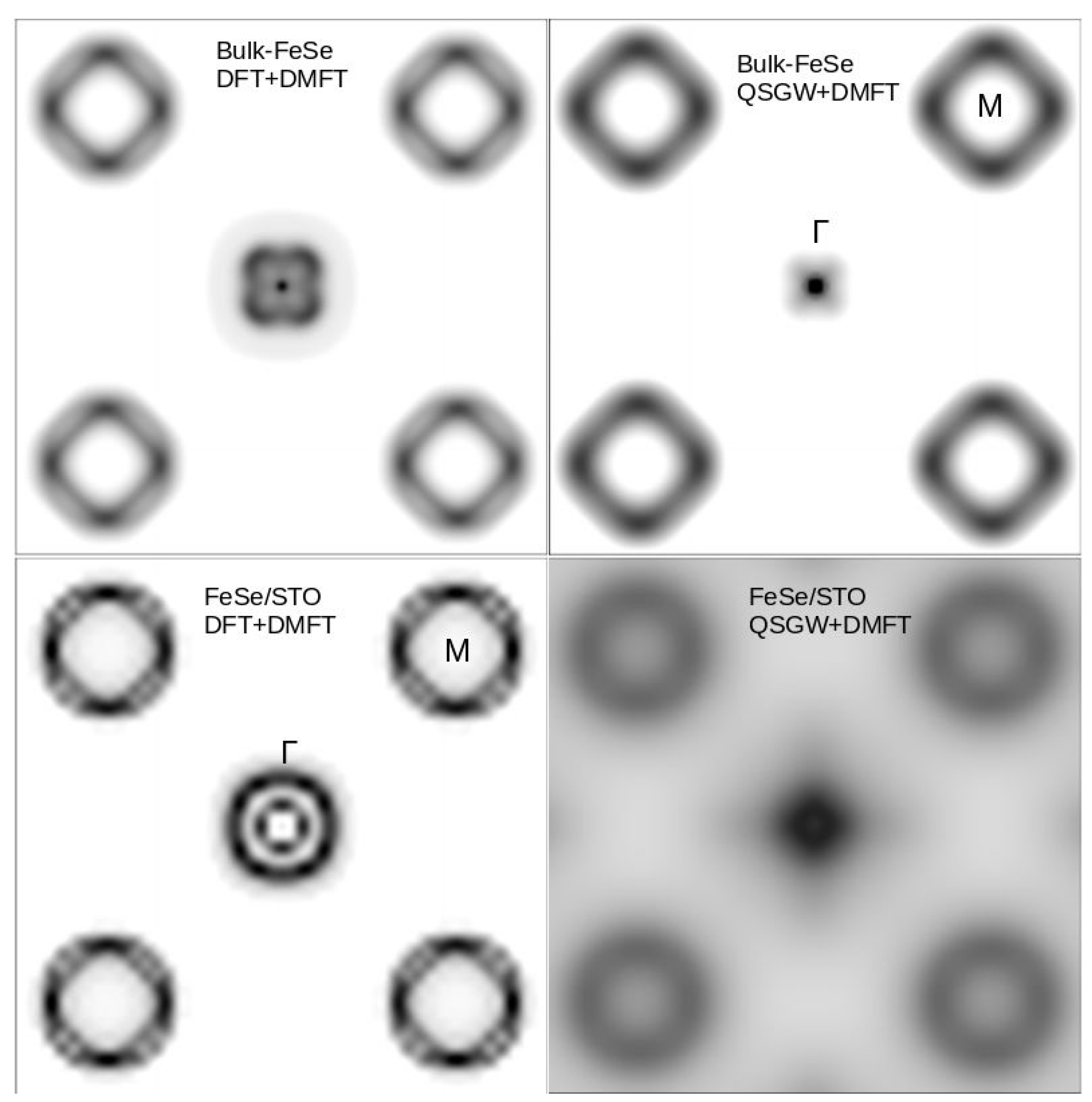 Symmetry 13 00169 g001