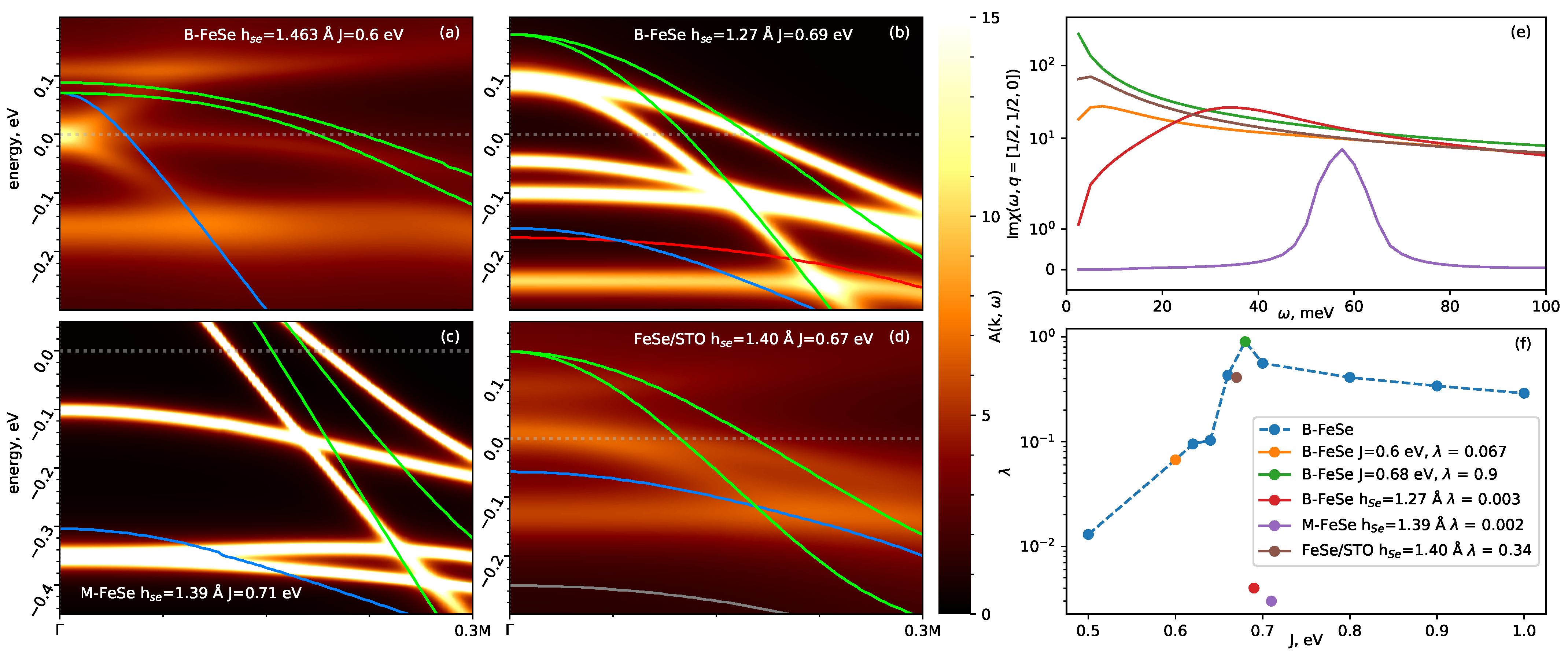 Symmetry 13 00169 g002