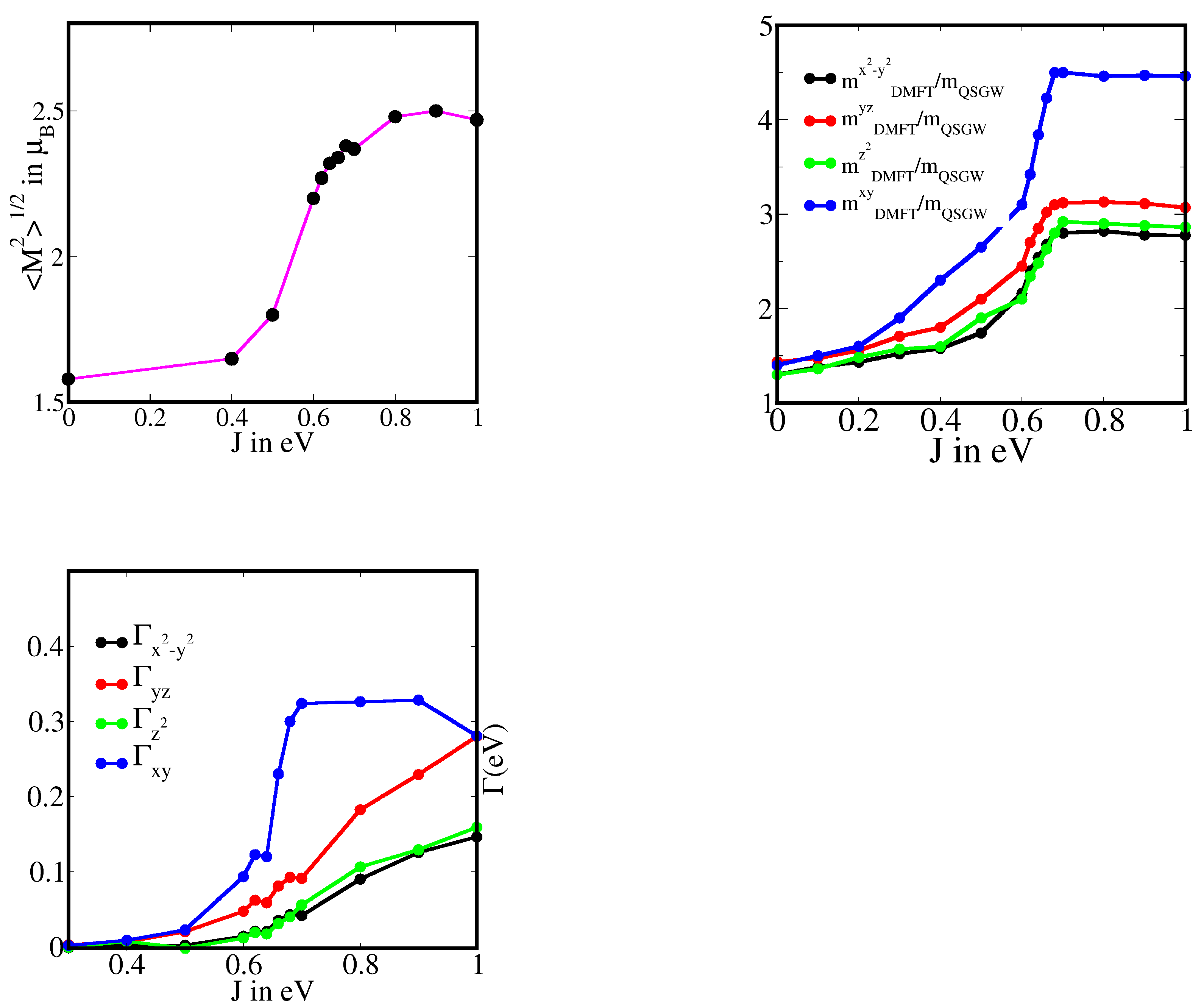 Symmetry 13 00169 g003