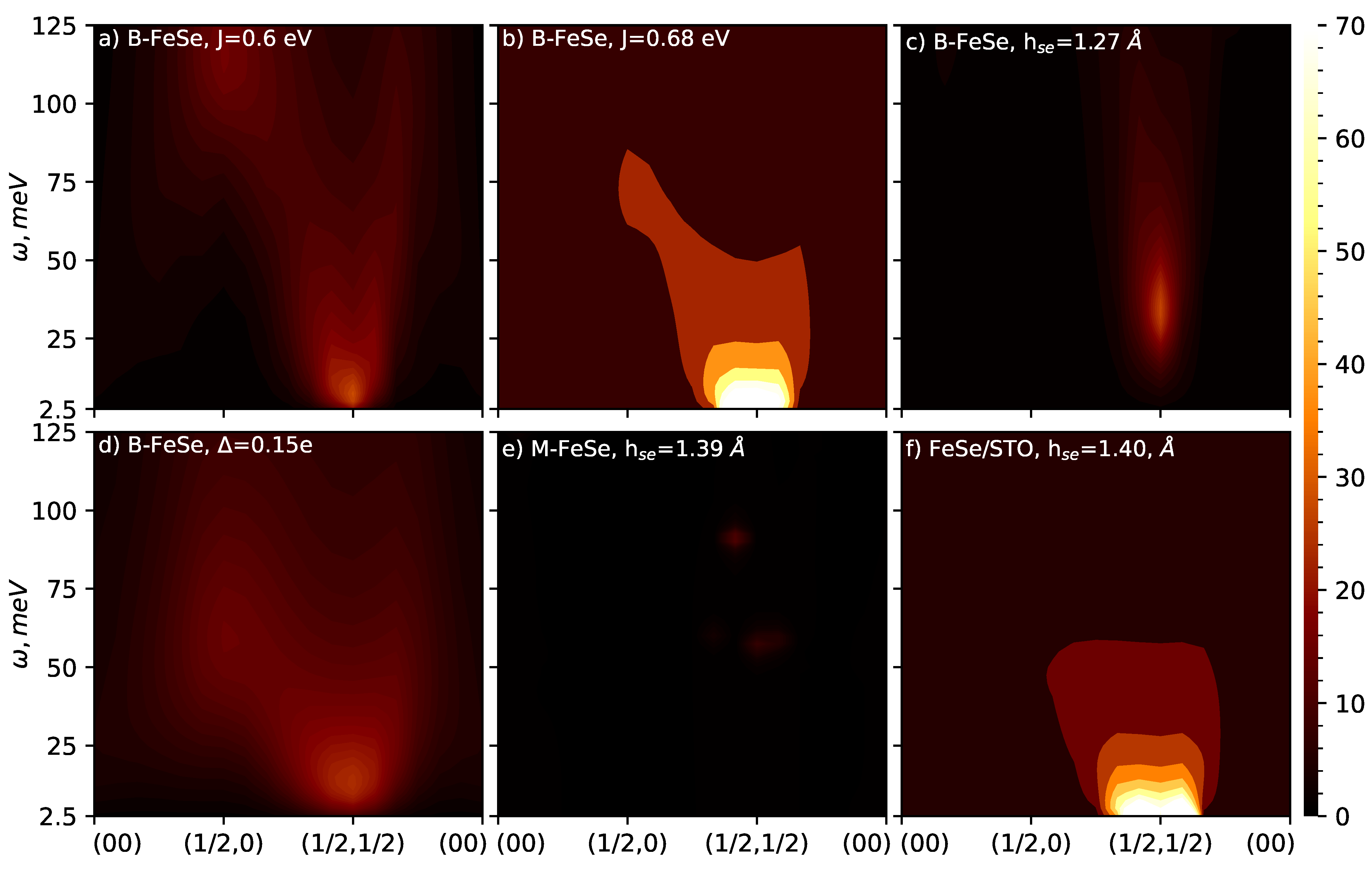 Symmetry 13 00169 g004