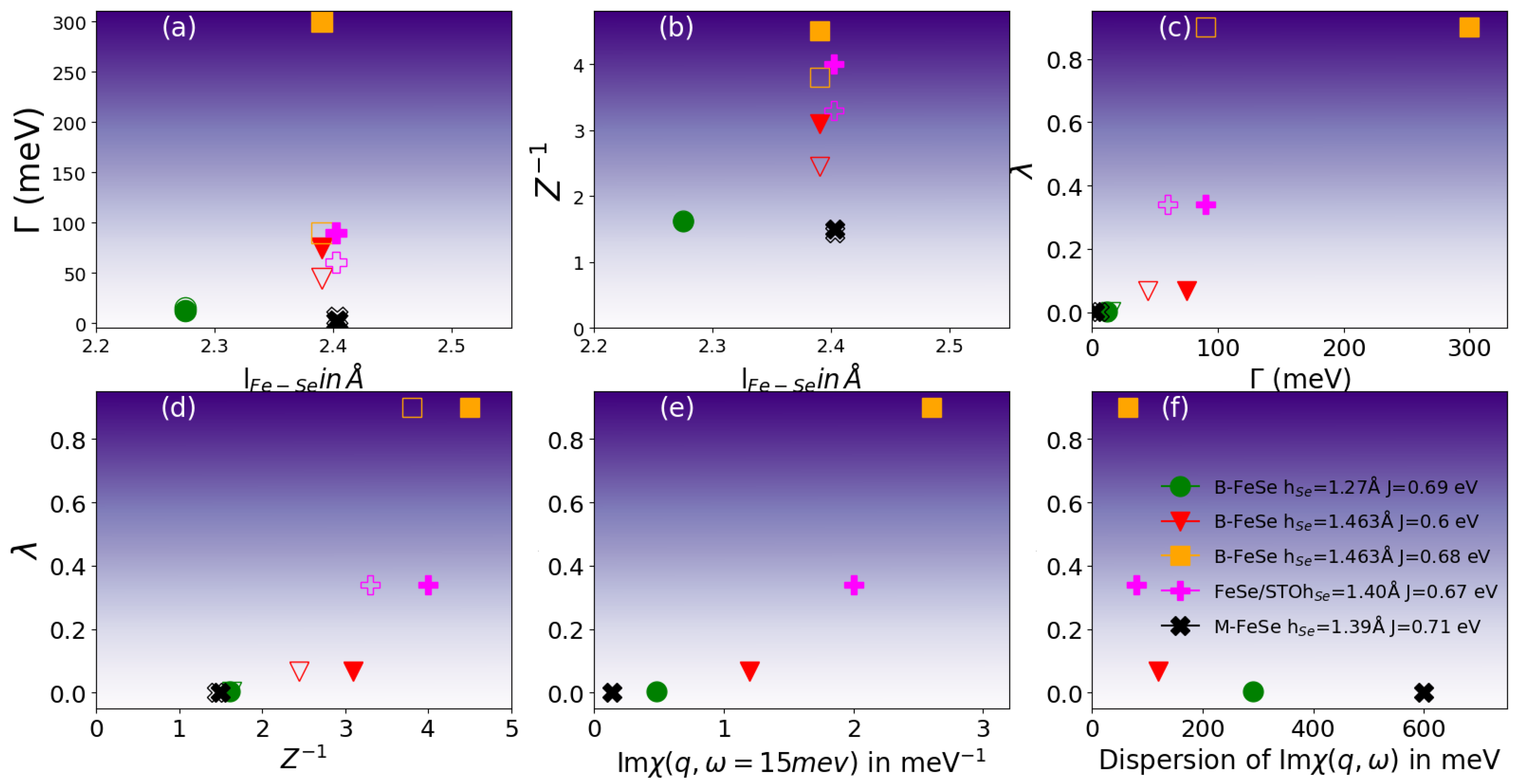 Symmetry 13 00169 g005