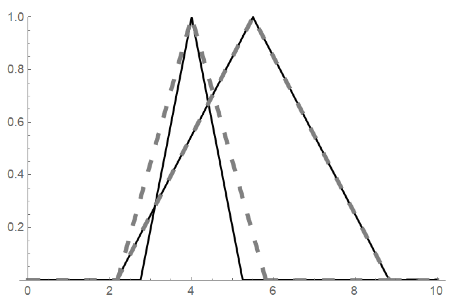 Symmetry 13 00170 g004