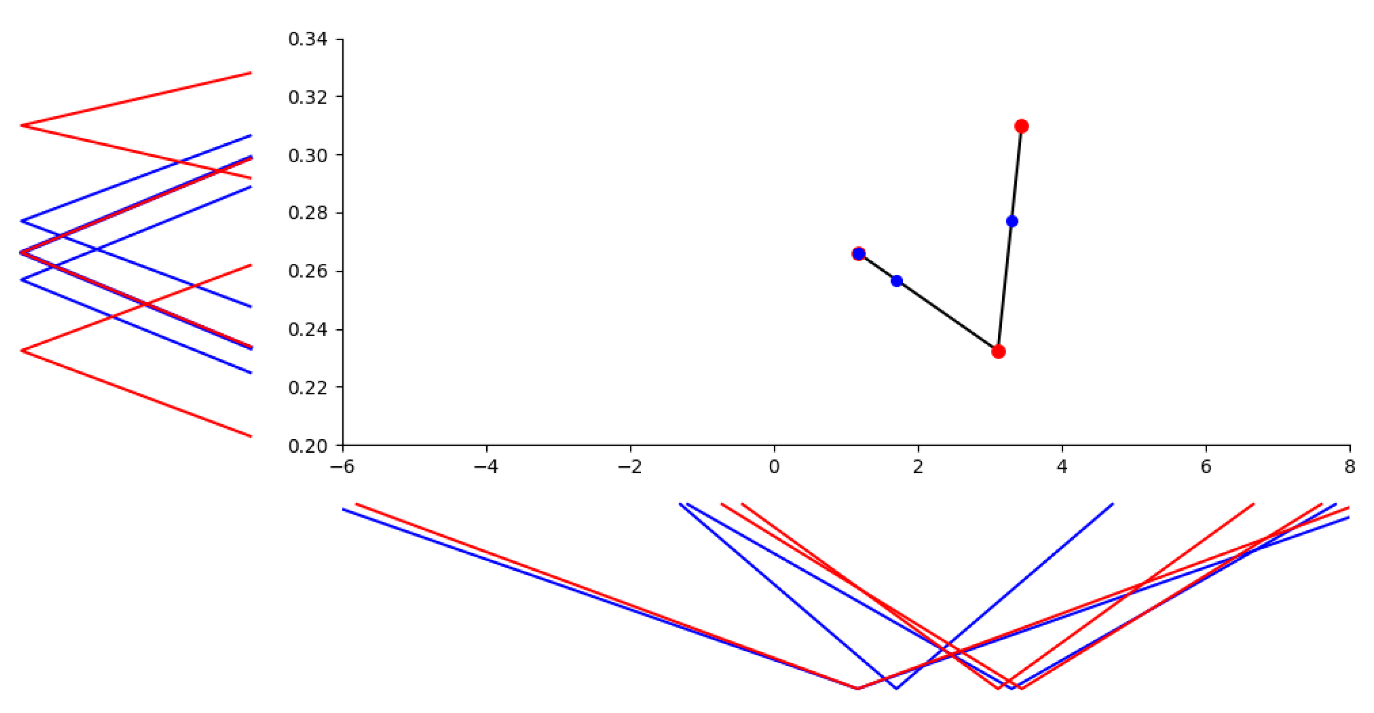 Symmetry 13 00170 g007