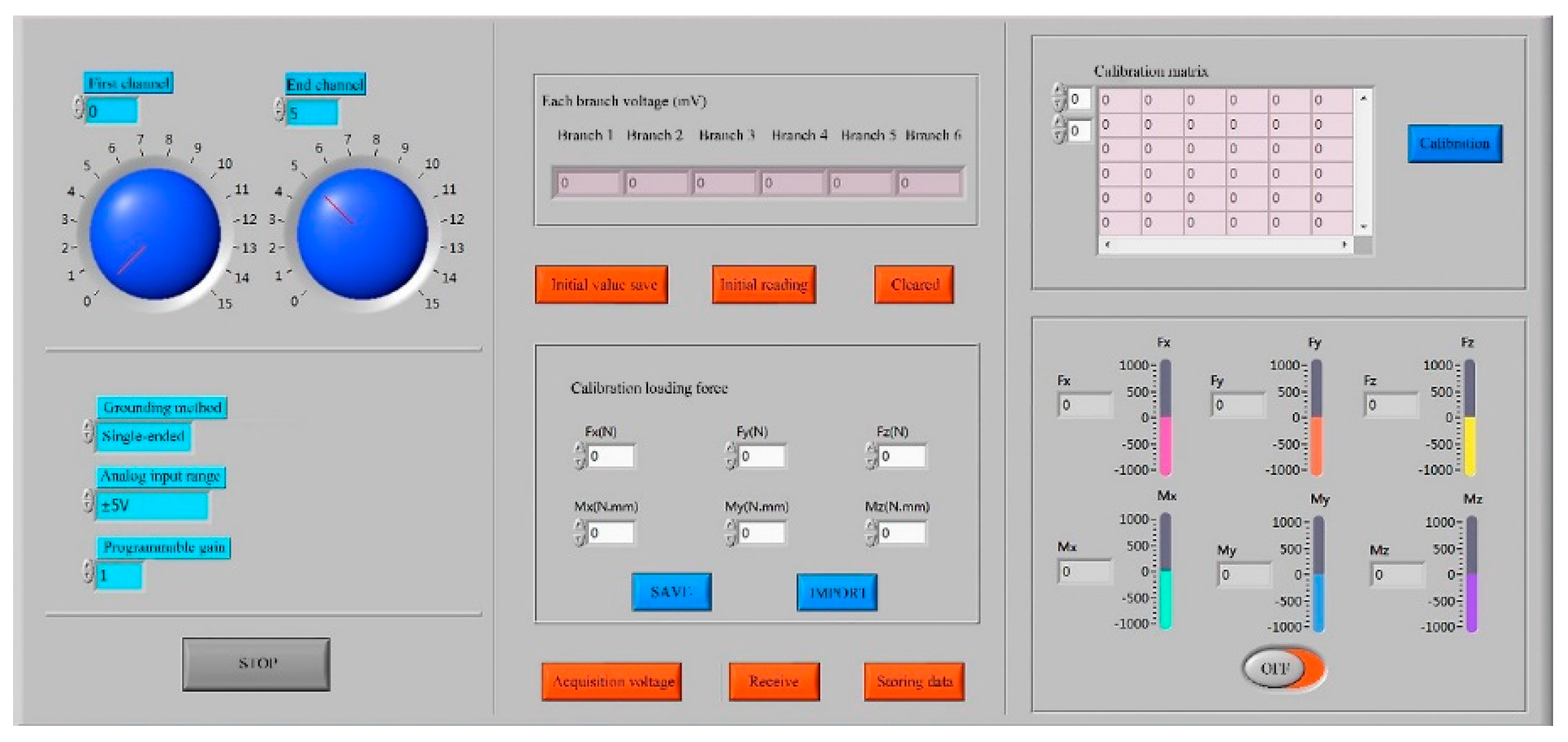 Symmetry 13 00172 g006