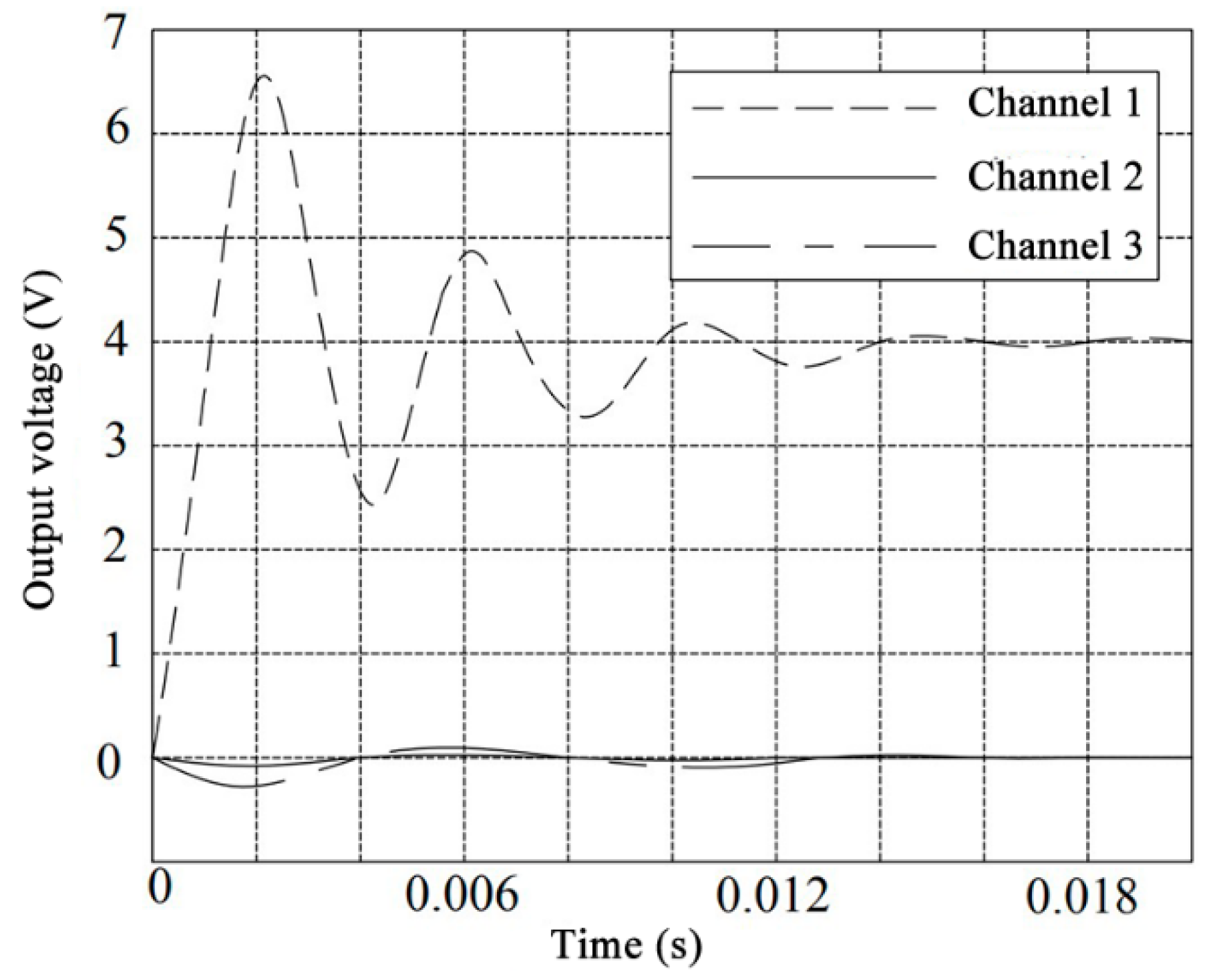 Symmetry 13 00172 g007