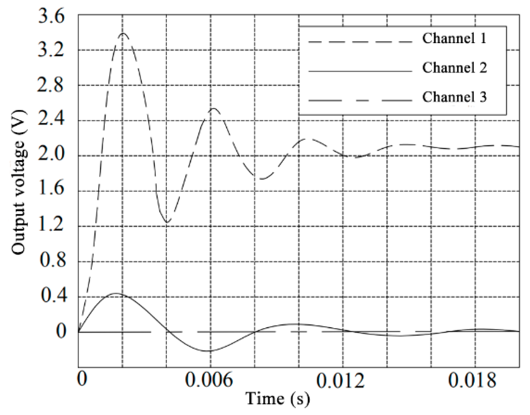 Symmetry 13 00172 g008