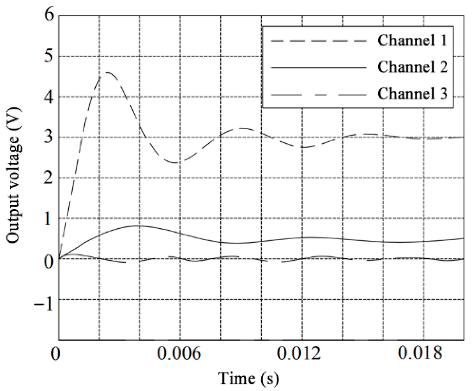 Symmetry 13 00172 g011