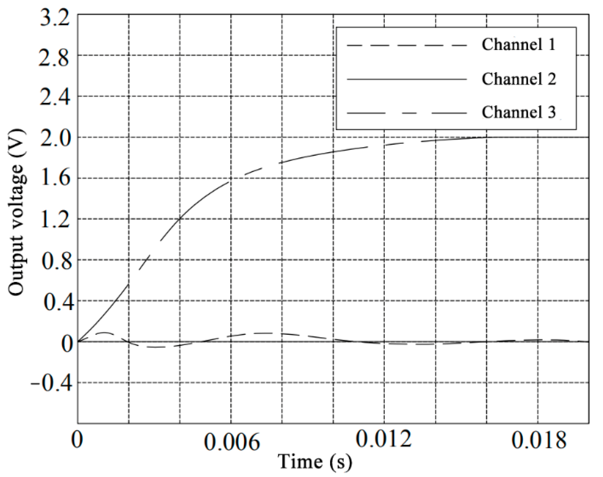 Symmetry 13 00172 g016
