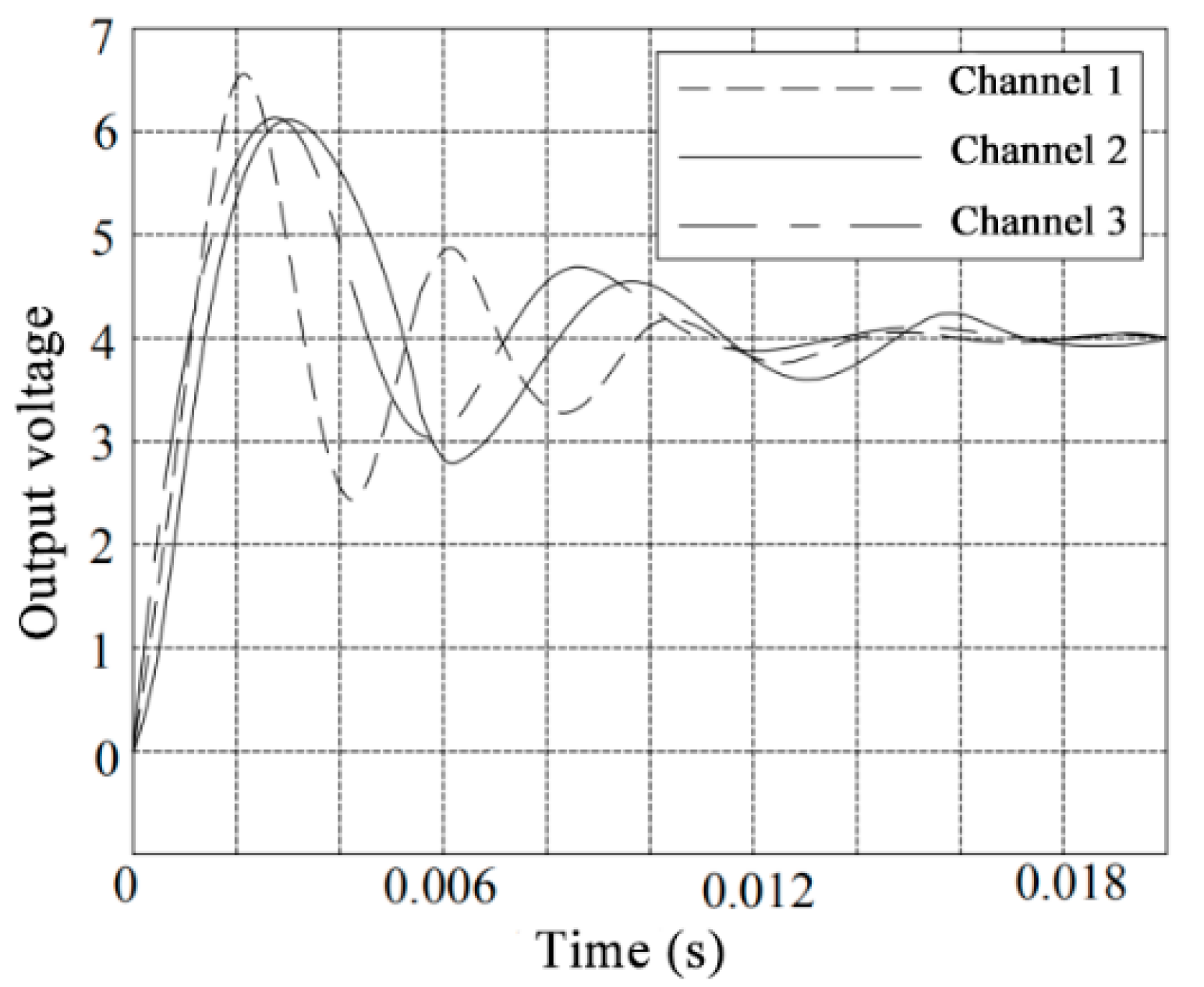 Symmetry 13 00172 g017