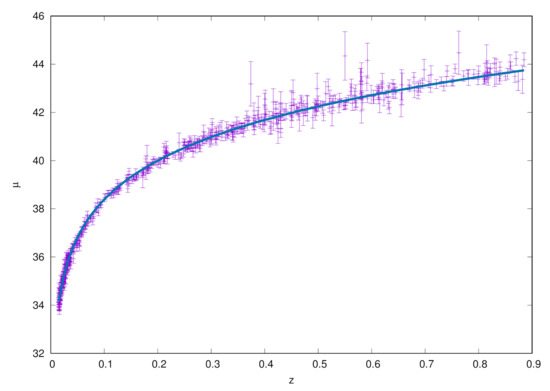 Symmetry 13 00174 g0a1