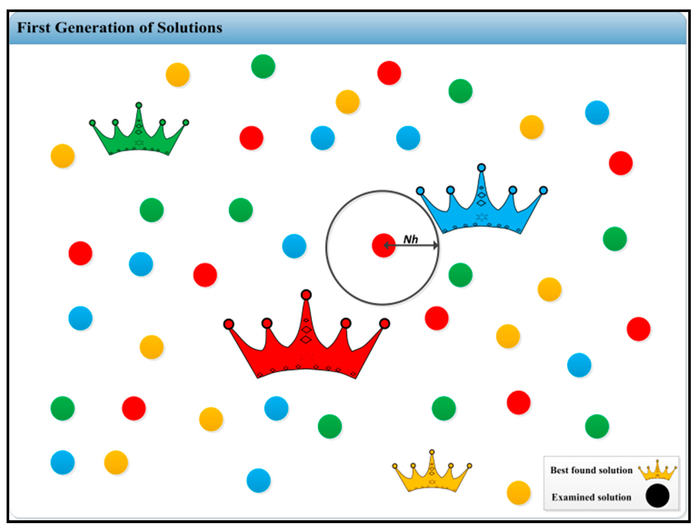 Symmetry 13 00177 g002 Symmetry 13 00177 g002