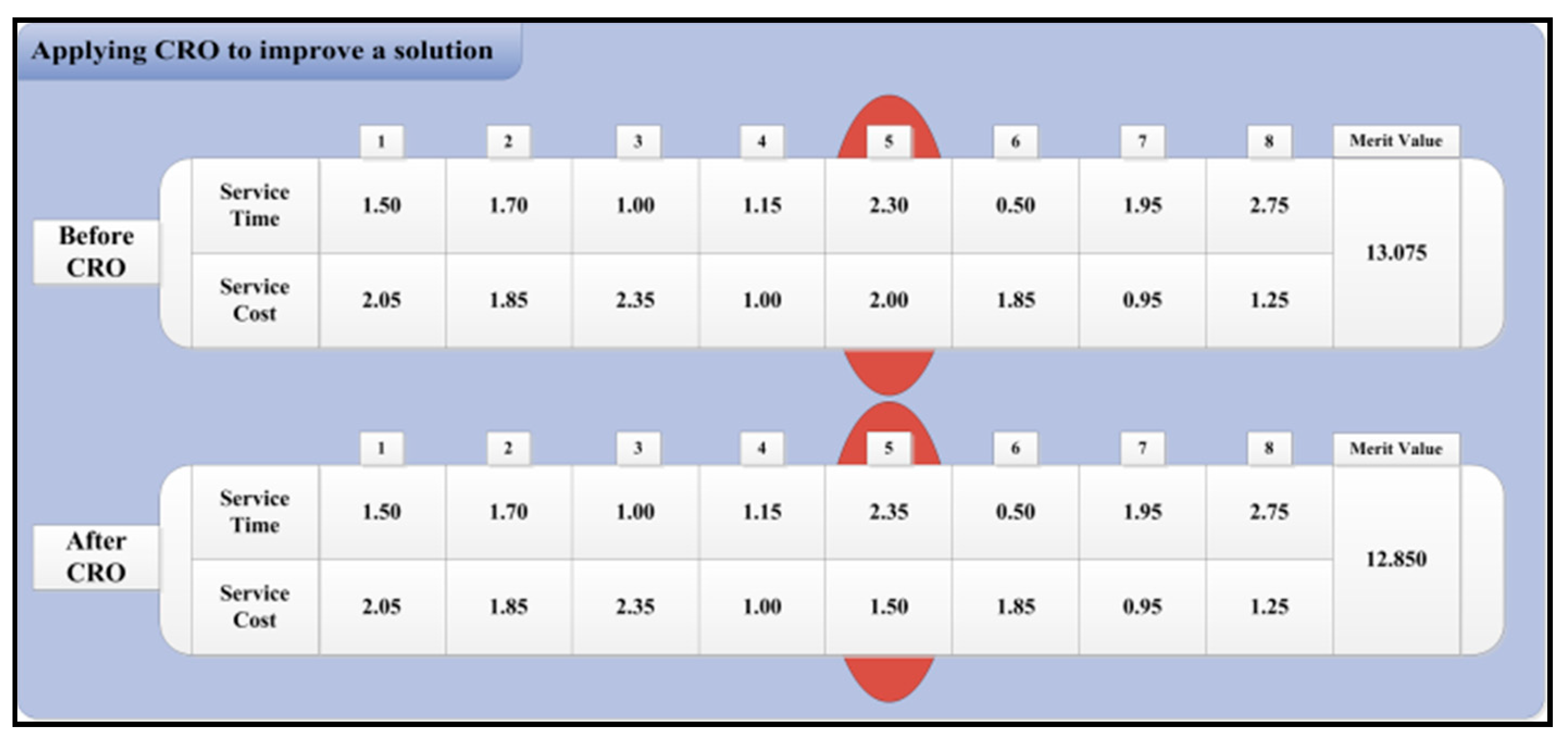 Symmetry 13 00177 g004 Symmetry 13 00177 g004
