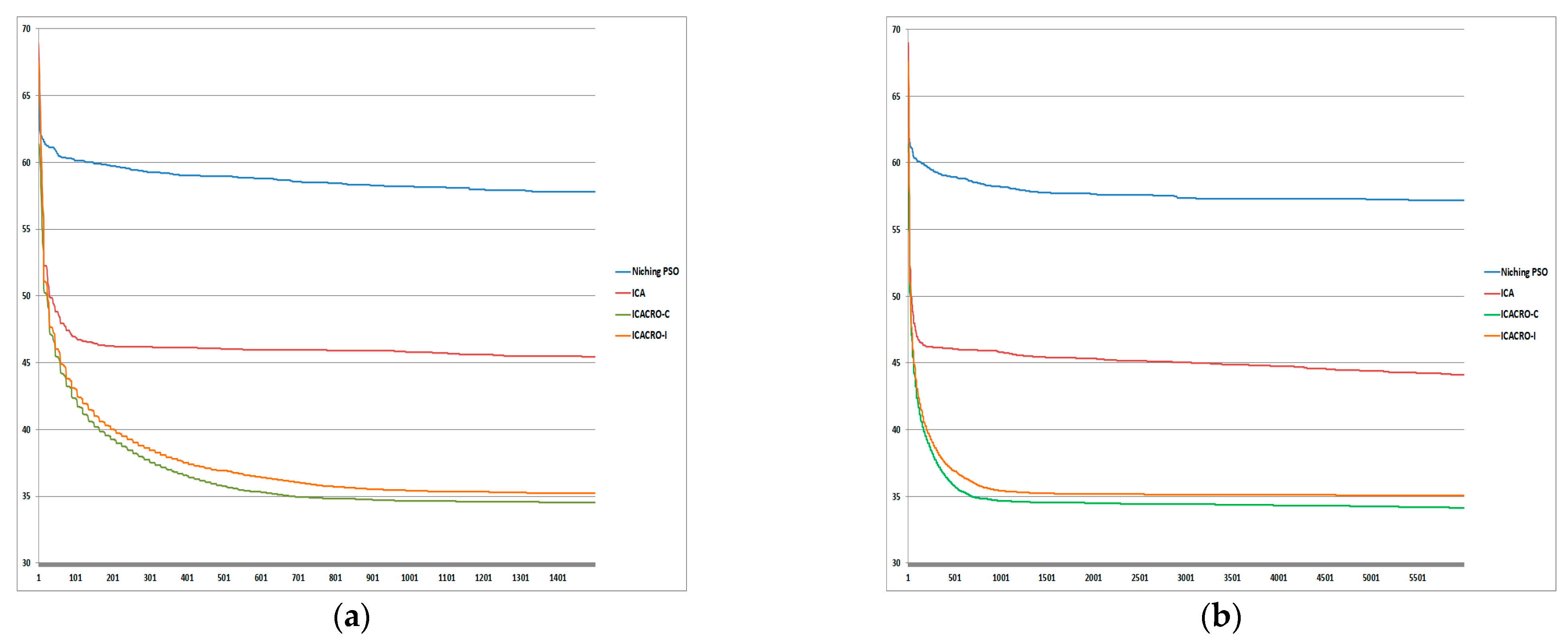 Symmetry 13 00177 g008 Symmetry 13 00177 g008