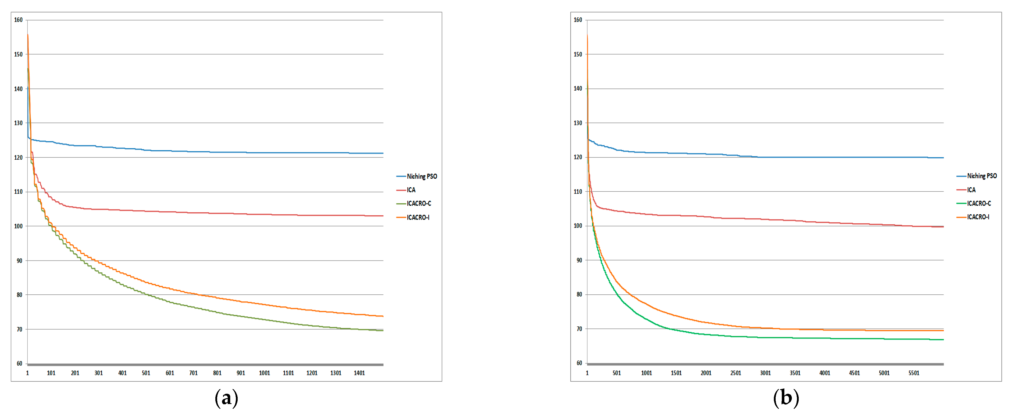 Symmetry 13 00177 g009 Symmetry 13 00177 g009
