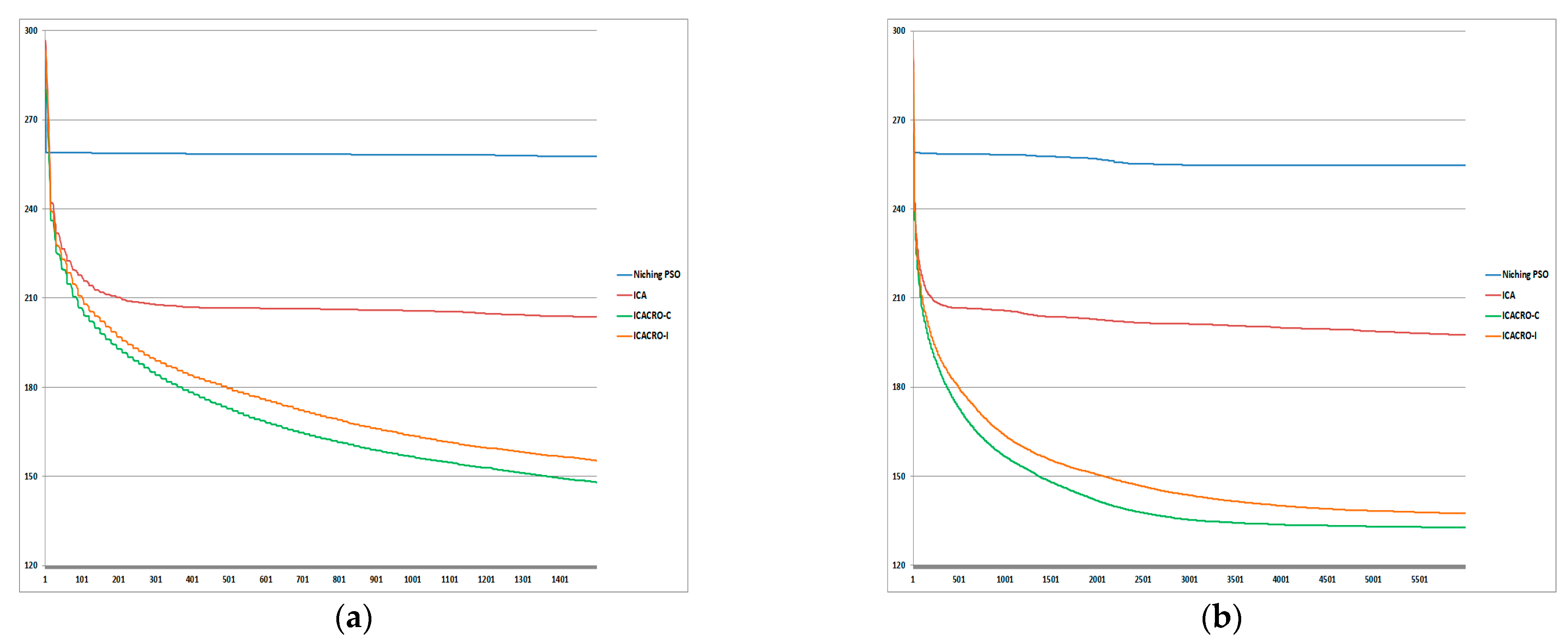 Symmetry 13 00177 g011 Symmetry 13 00177 g011