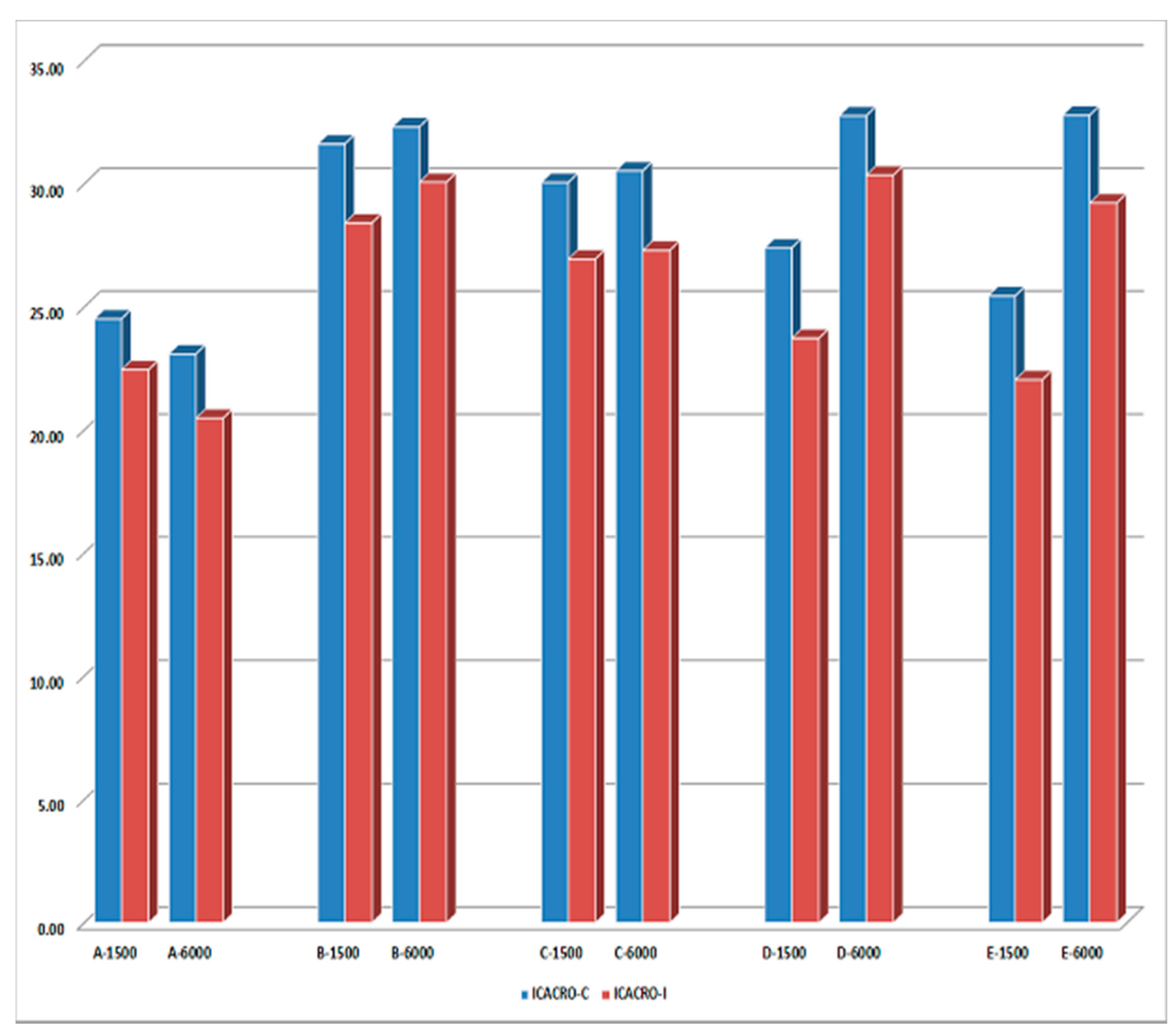 Symmetry 13 00177 g014 Symmetry 13 00177 g014