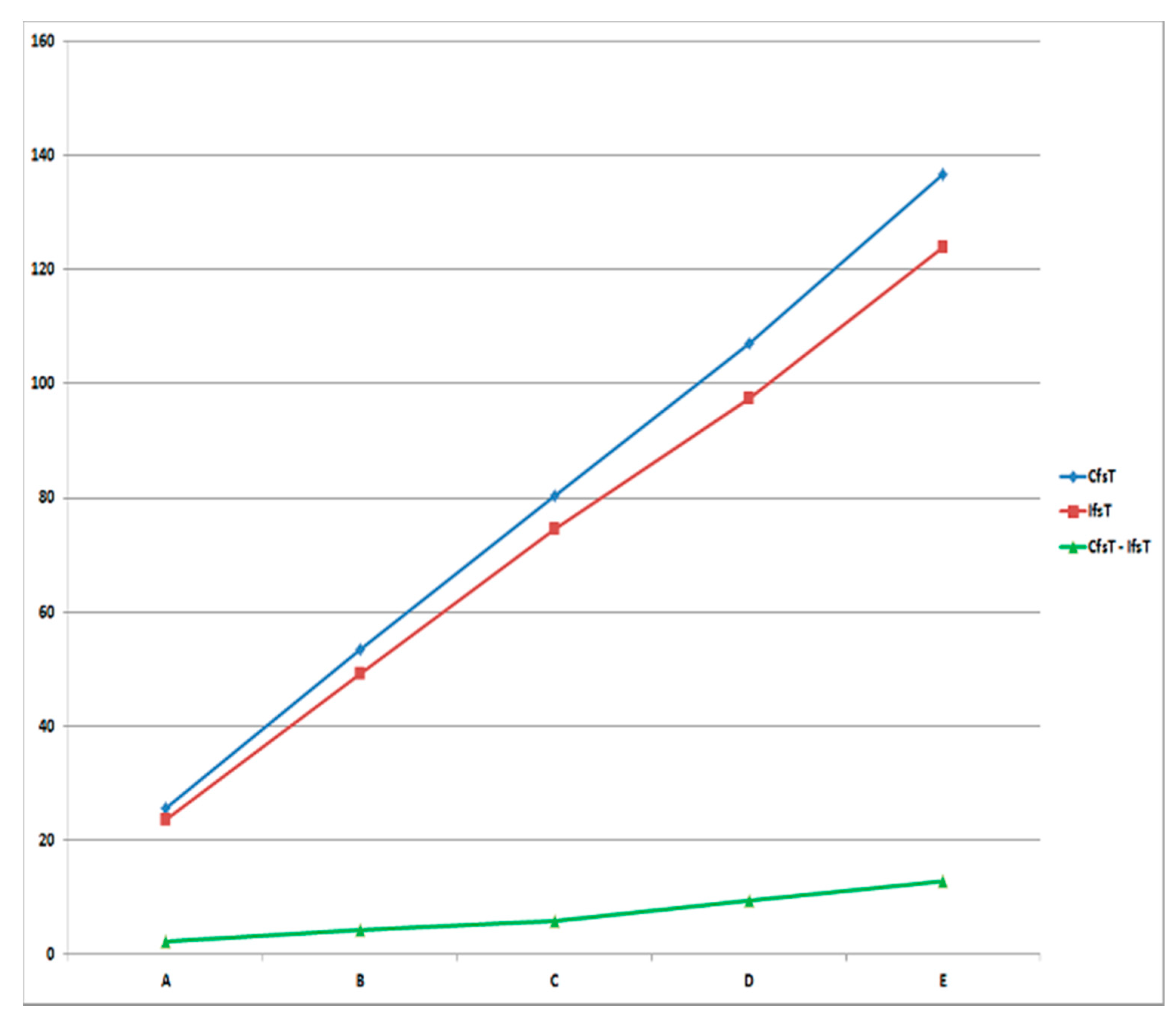 Symmetry 13 00177 g016 Symmetry 13 00177 g016