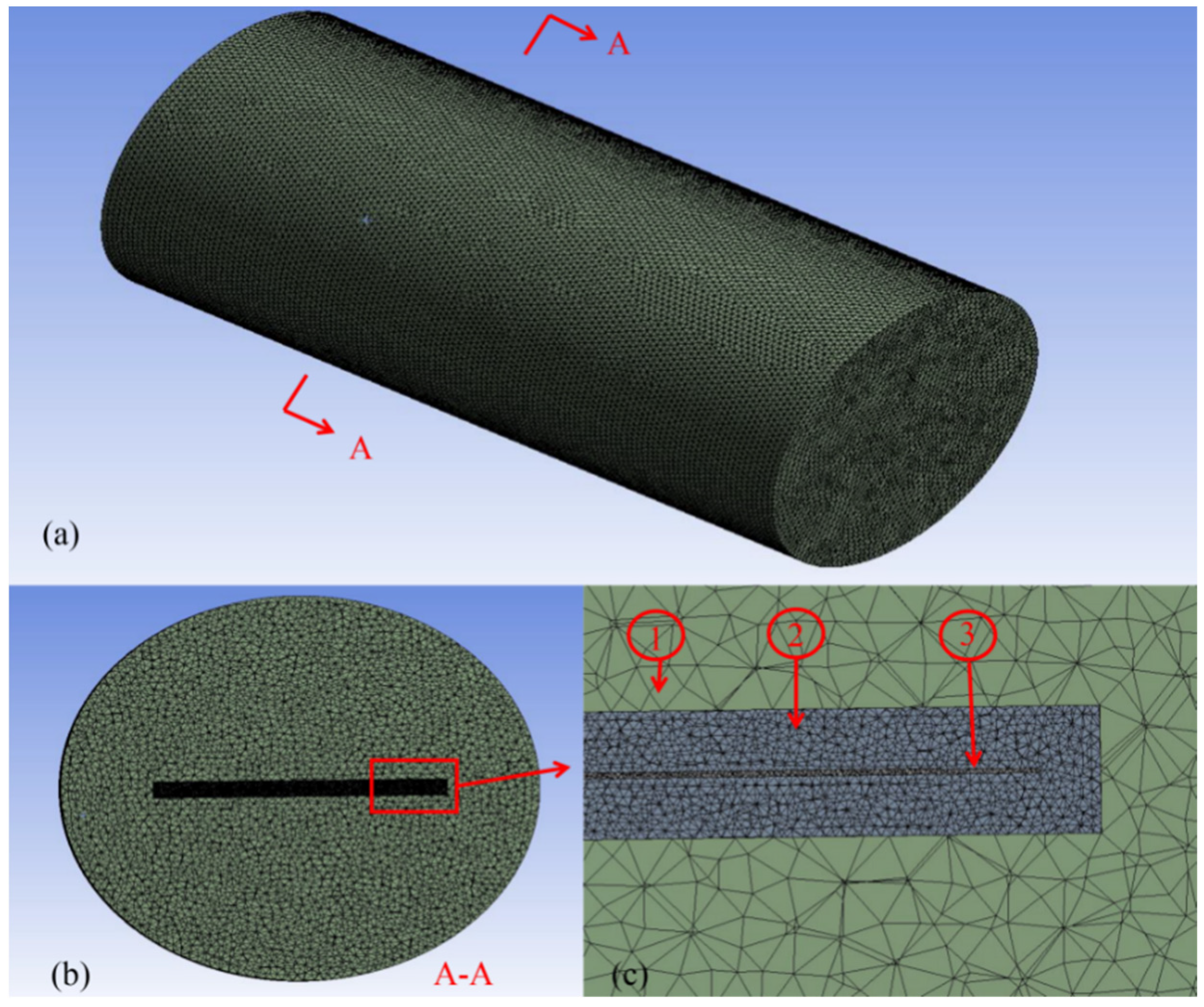 Symmetry 13 00178 g004