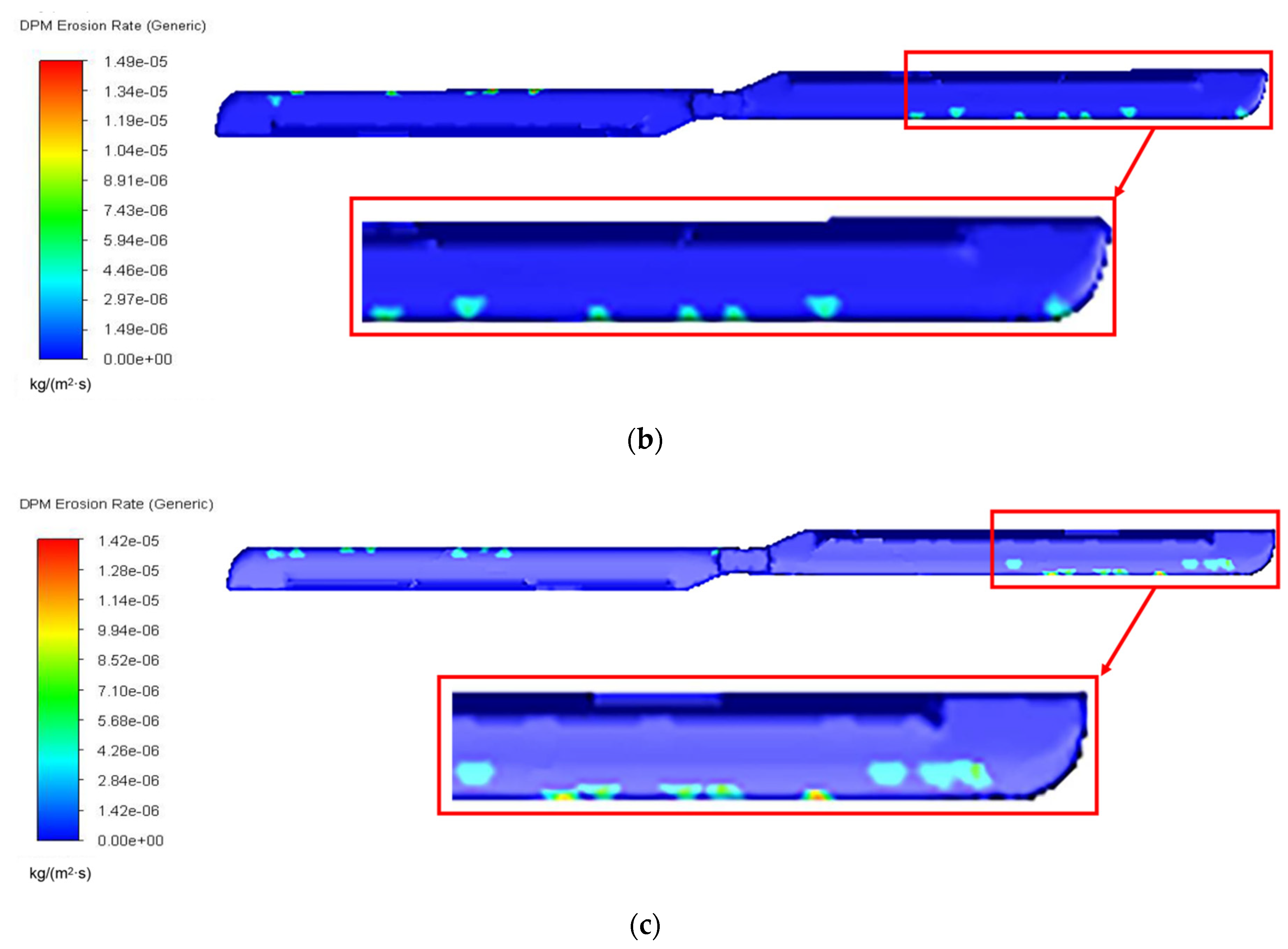 Symmetry 13 00178 g005b