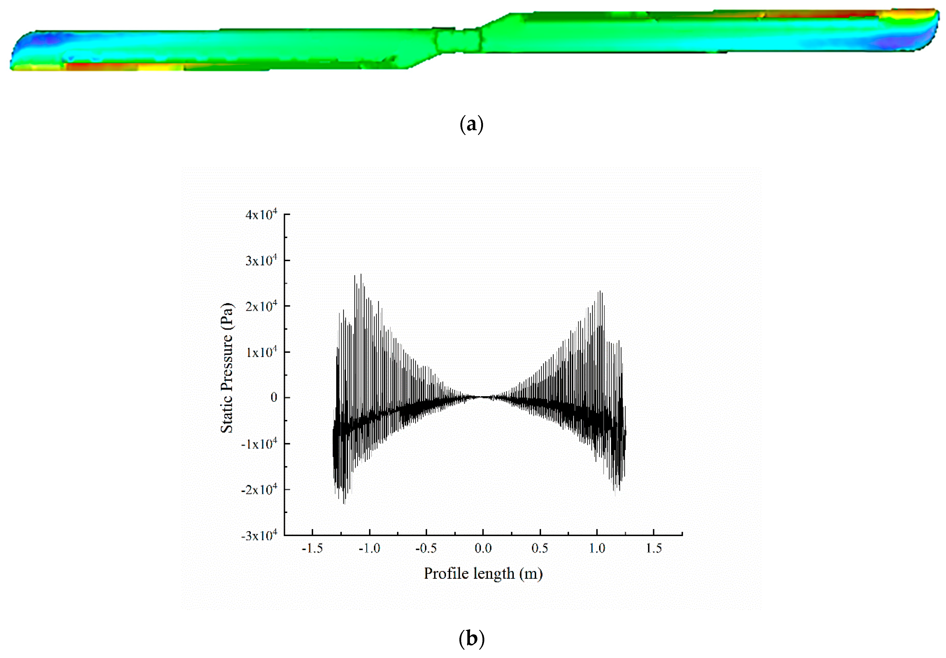 Symmetry 13 00178 g008