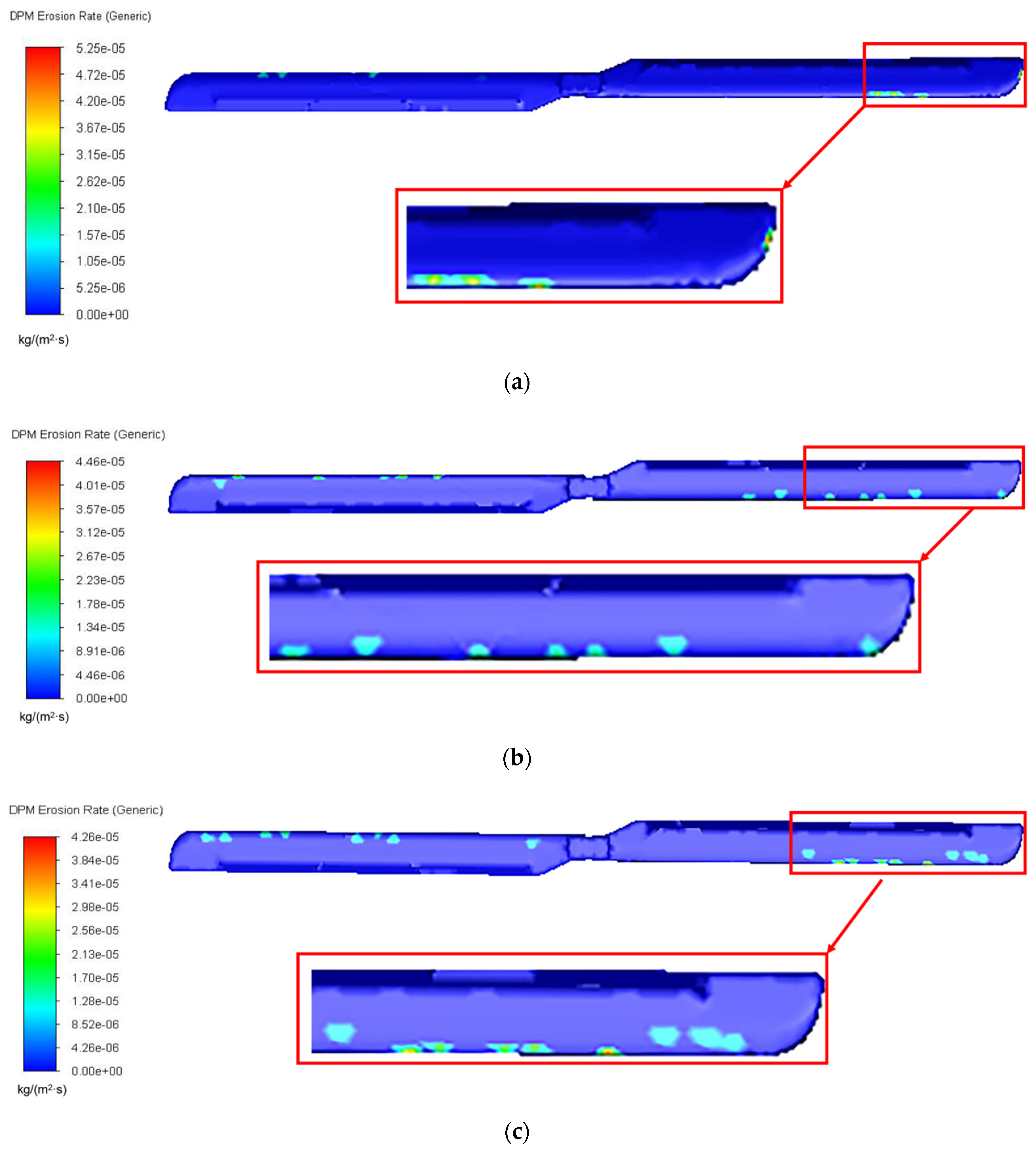 Symmetry 13 00178 g010