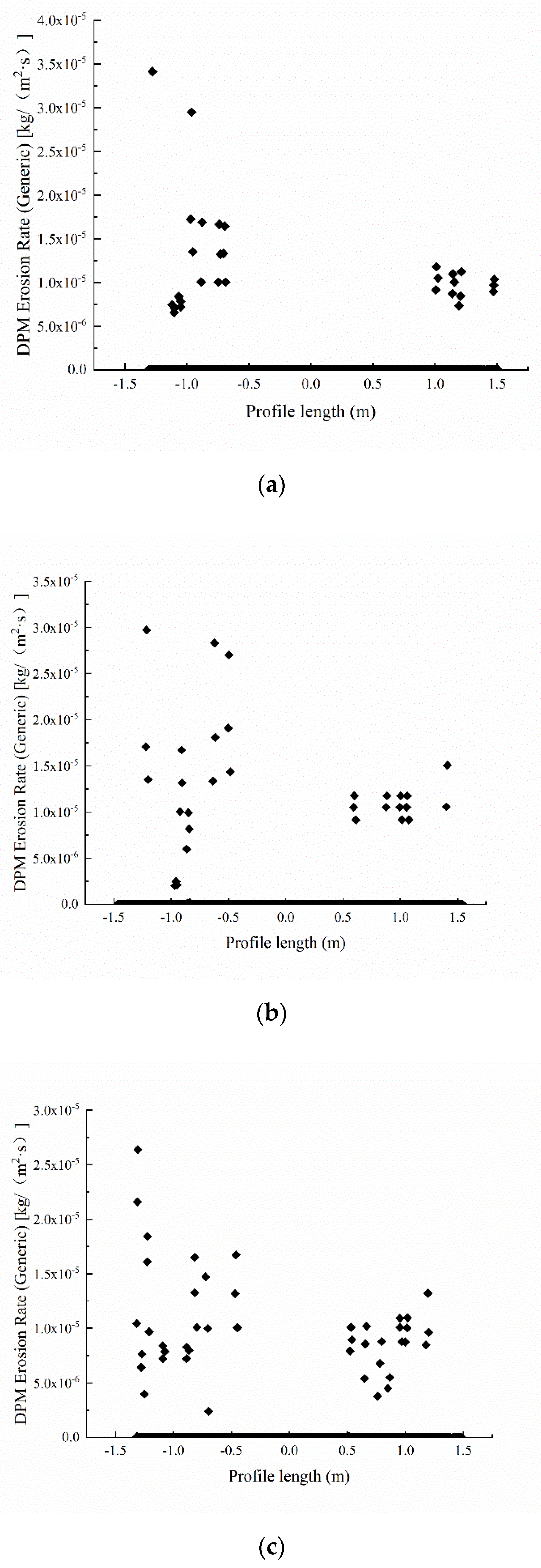 Symmetry 13 00178 g011