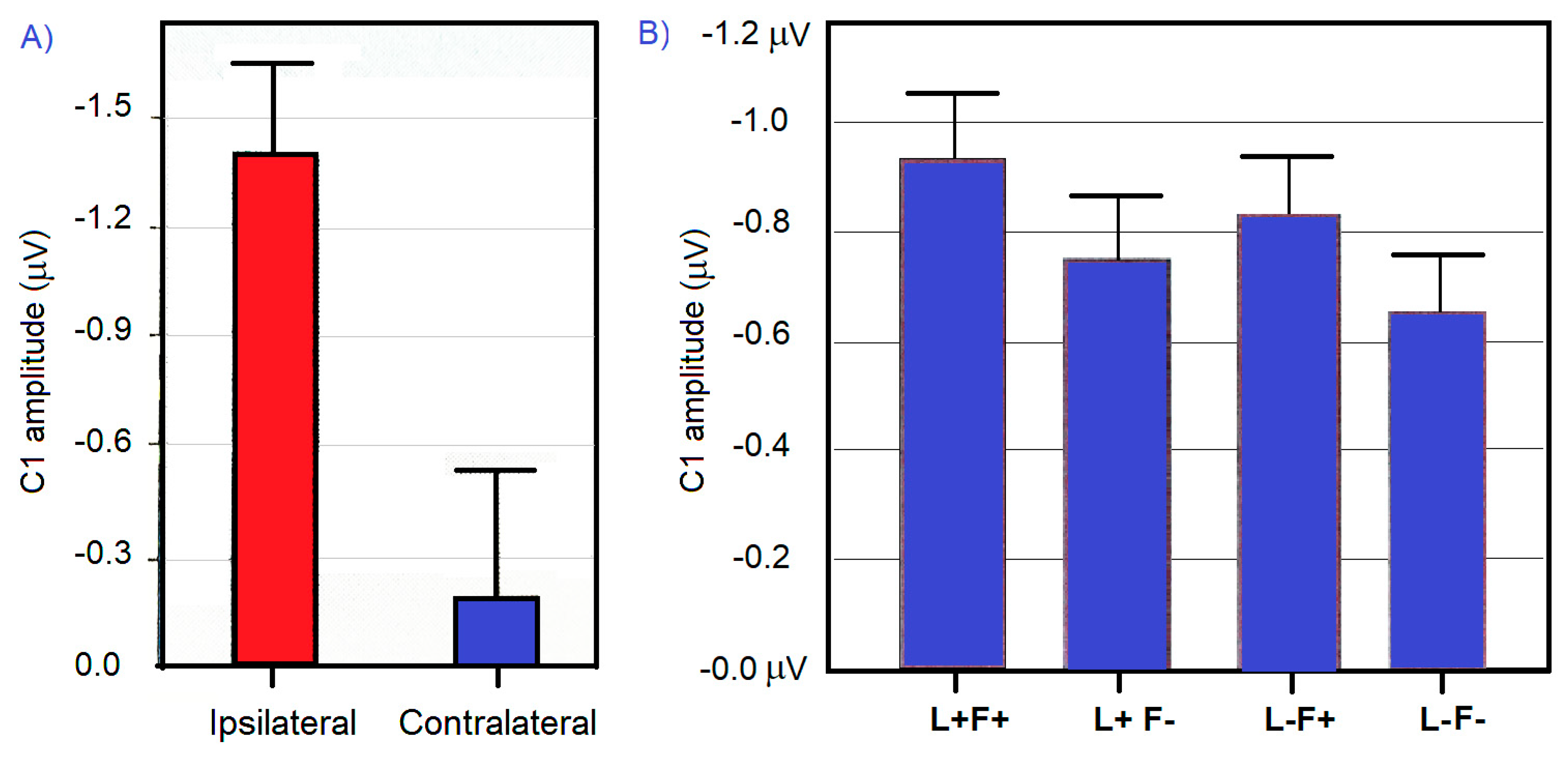 Symmetry 13 00180 g002