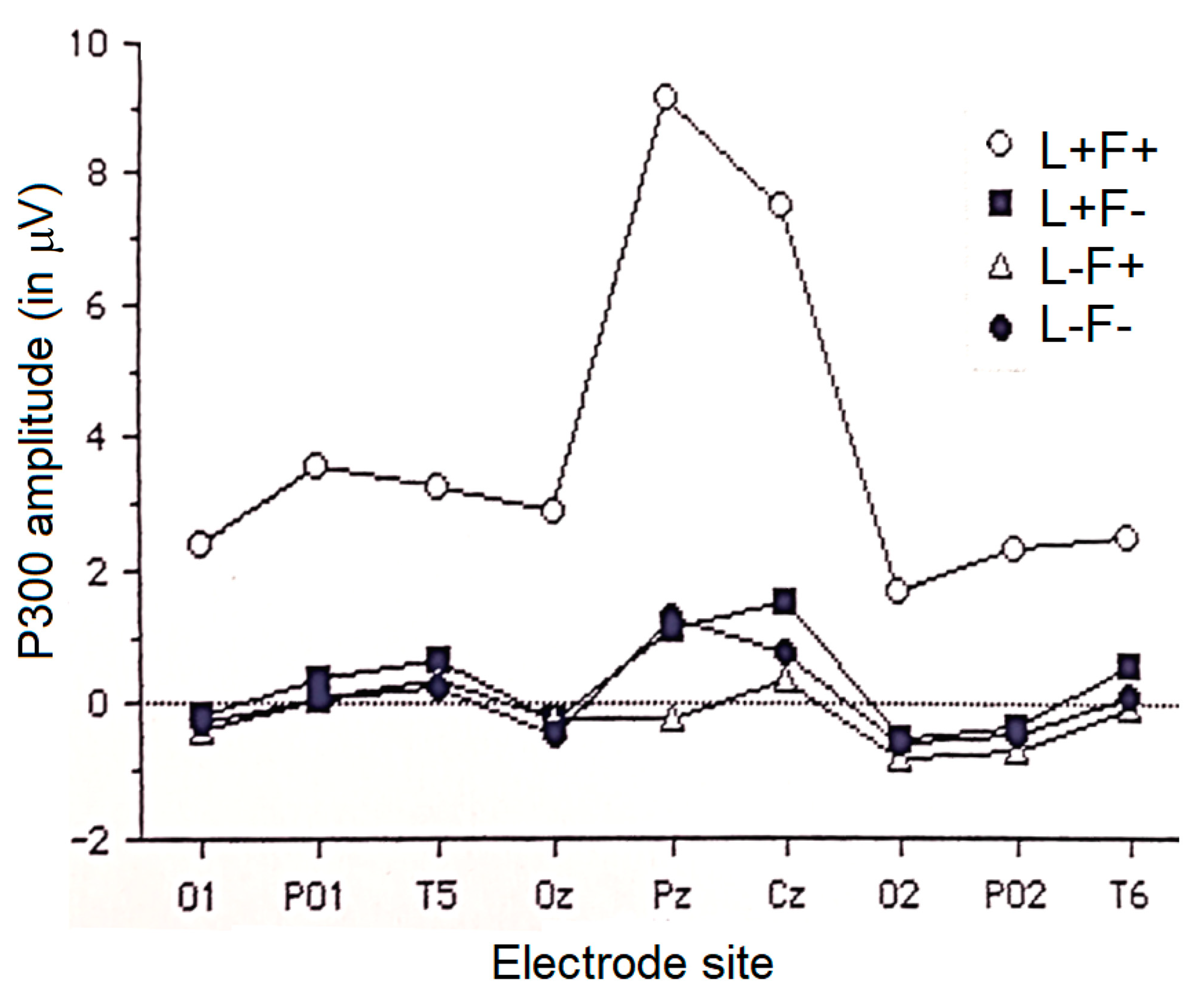 Symmetry 13 00180 g007