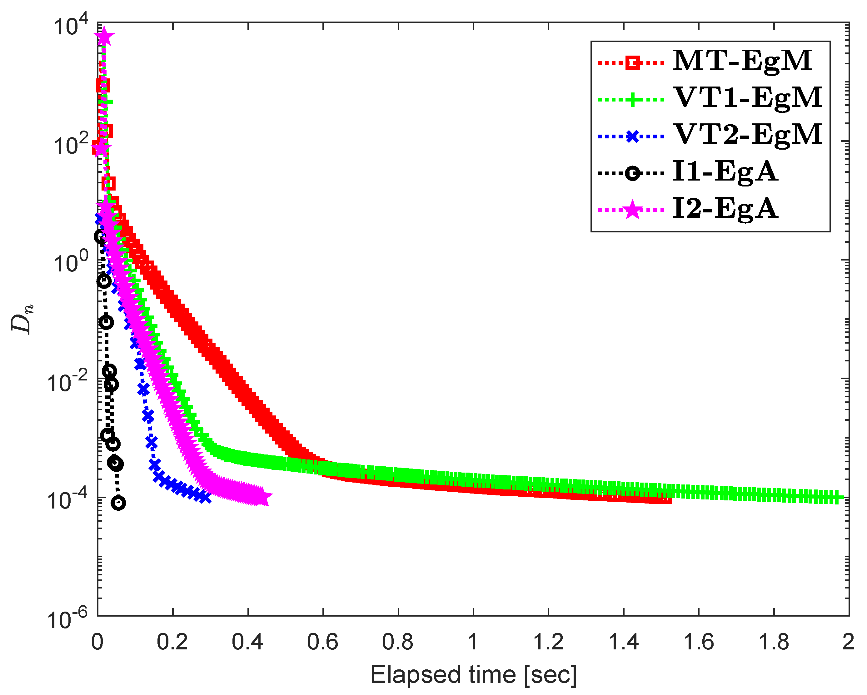Symmetry 13 00182 g004