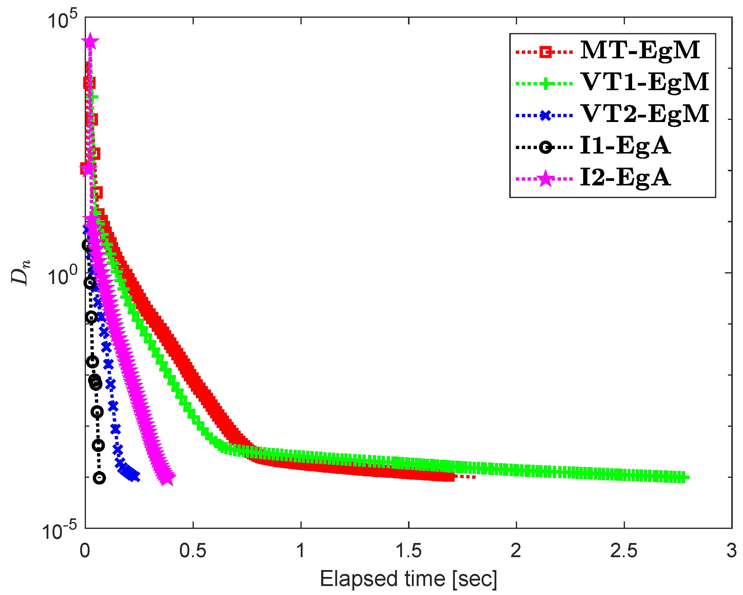 Symmetry 13 00182 g006