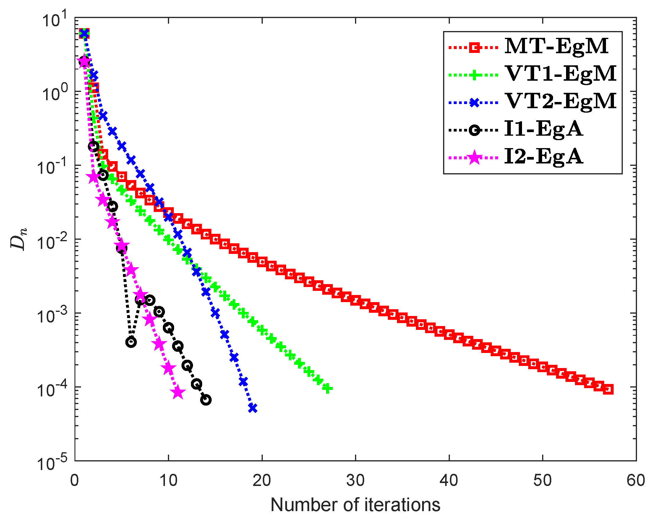 Symmetry 13 00182 g007