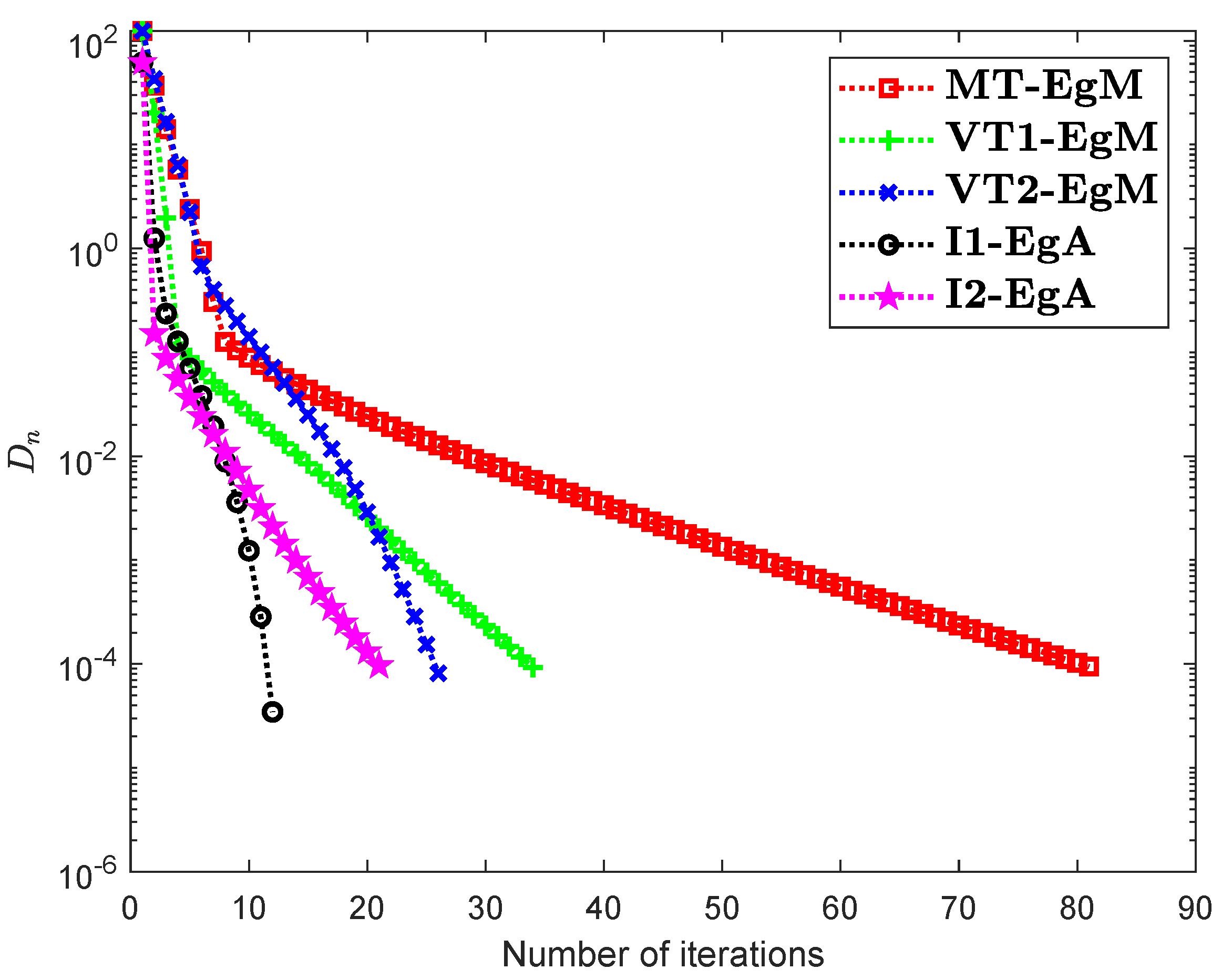 Symmetry 13 00182 g009
