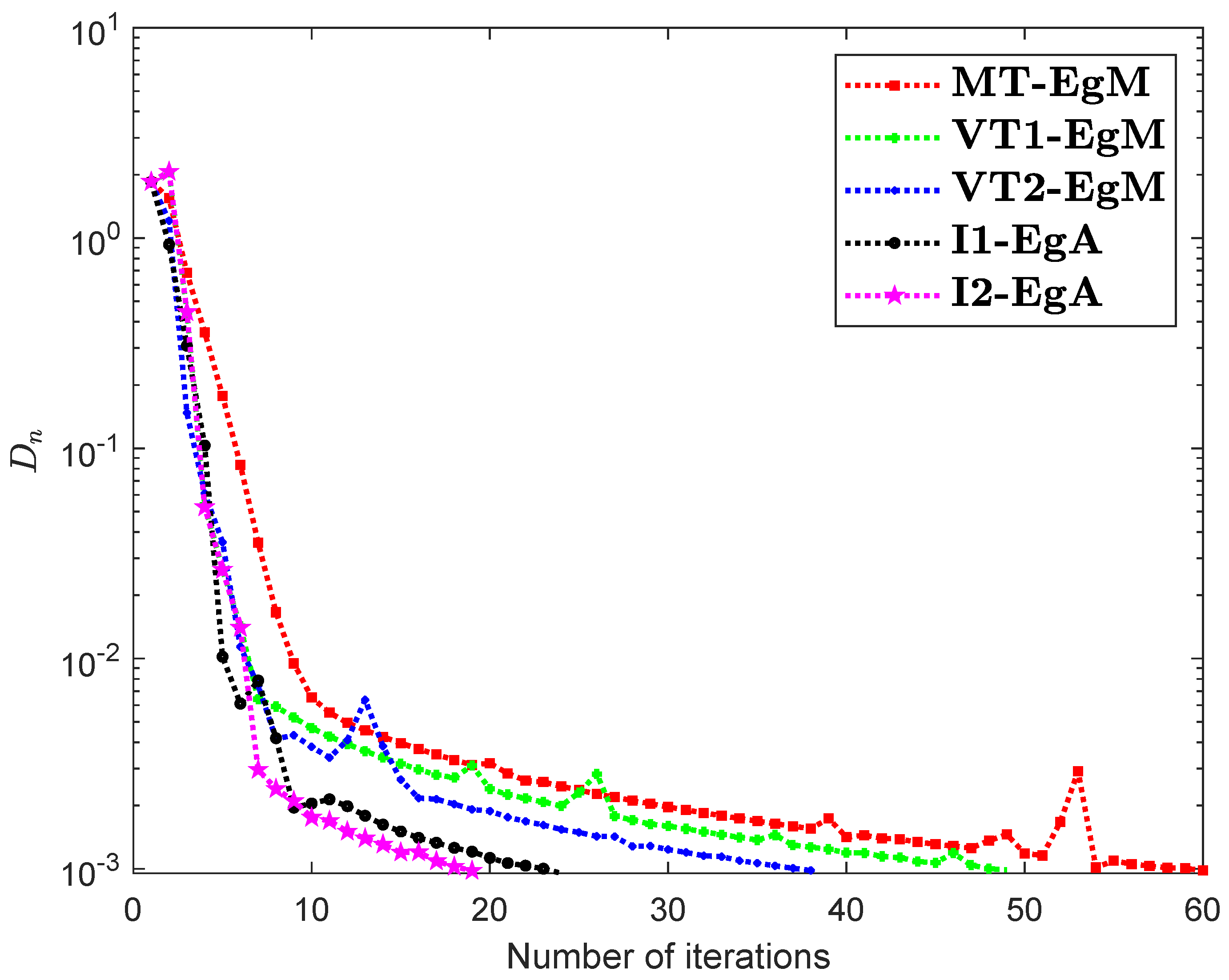 Symmetry 13 00182 g012