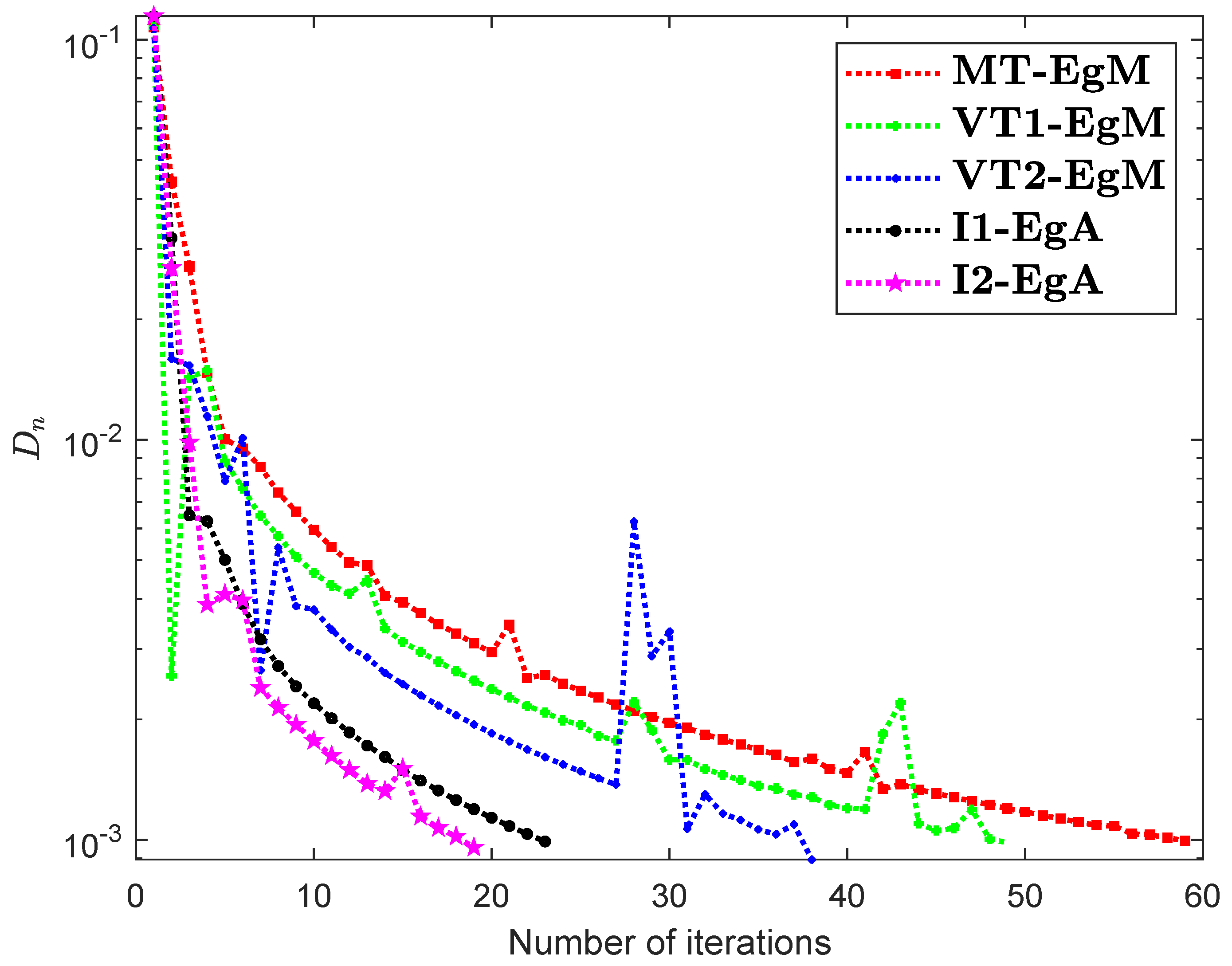 Symmetry 13 00182 g013