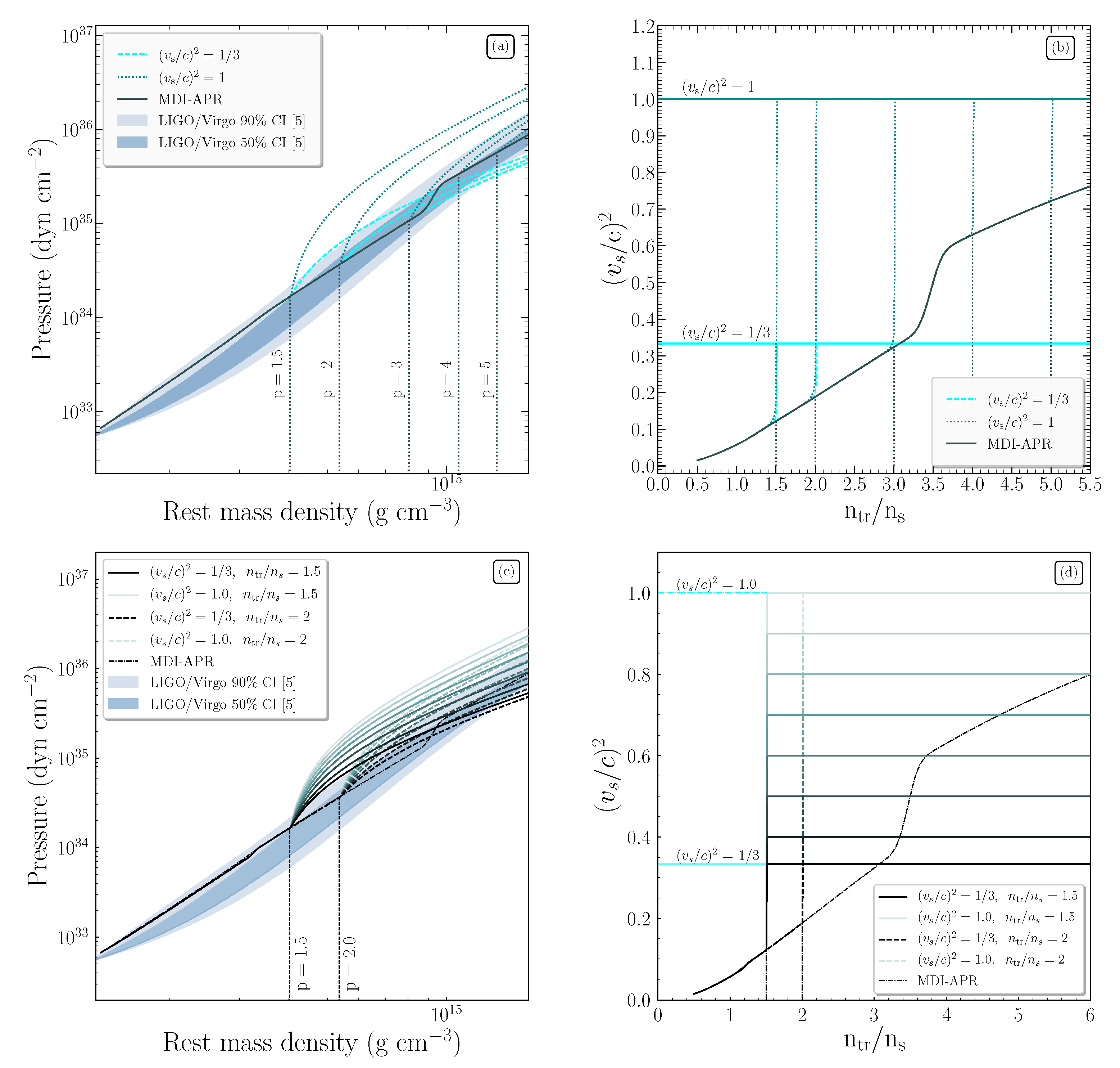 Symmetry 13 00183 g001