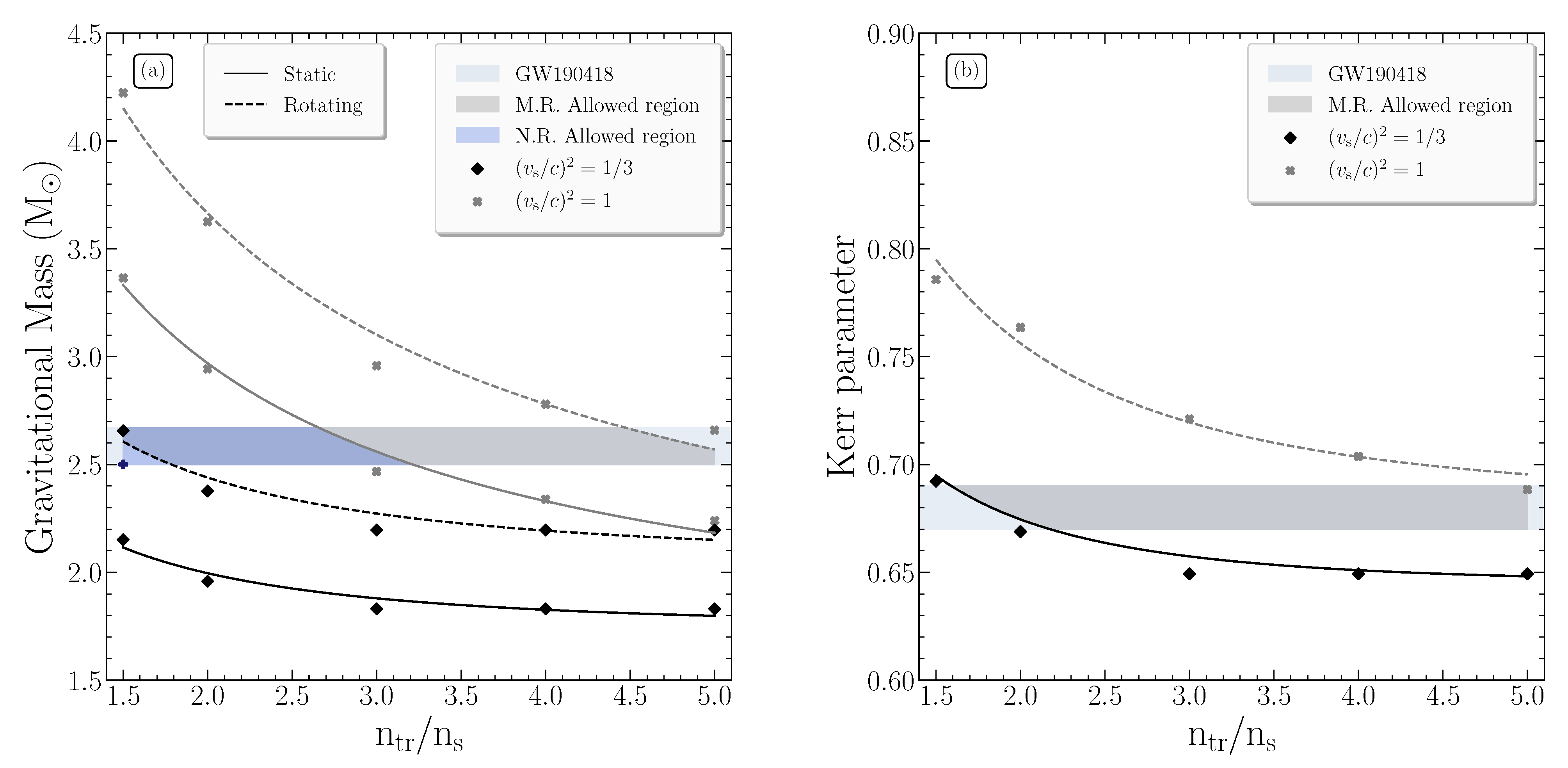 Symmetry 13 00183 g003
