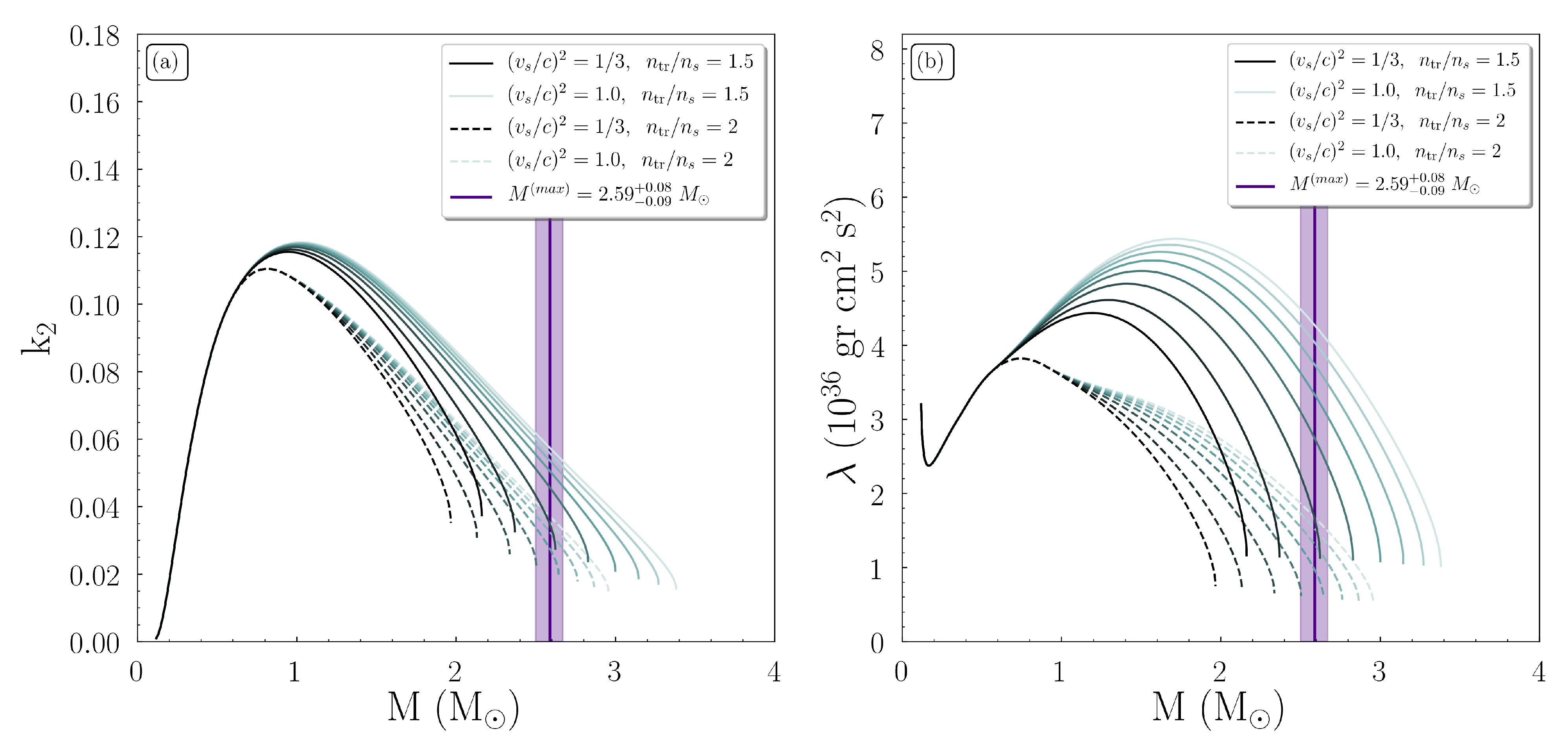 Symmetry 13 00183 g007