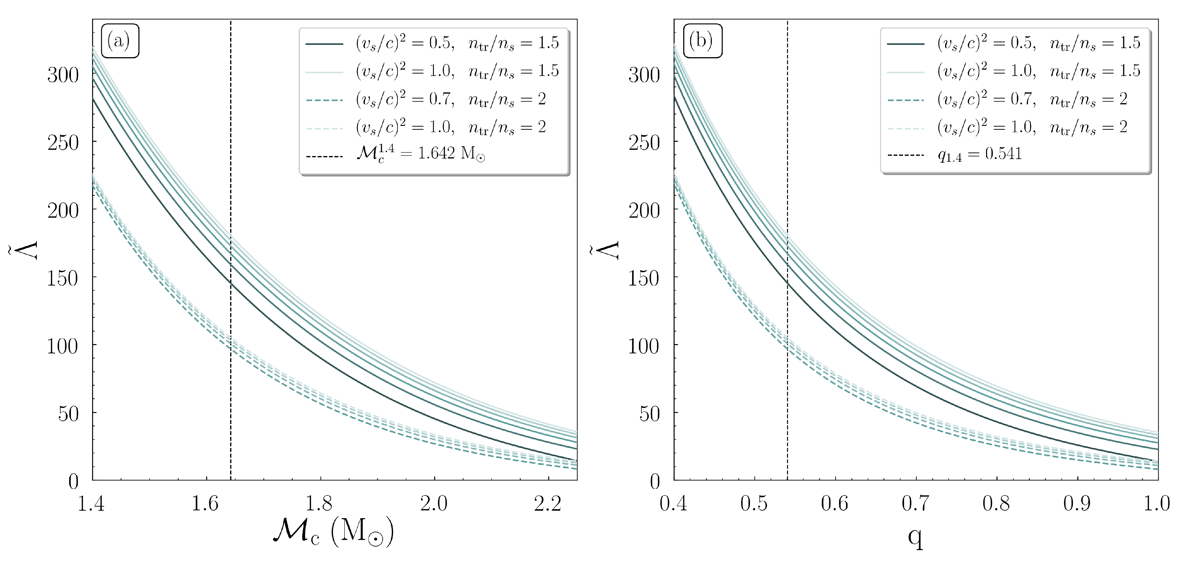 Symmetry 13 00183 g008