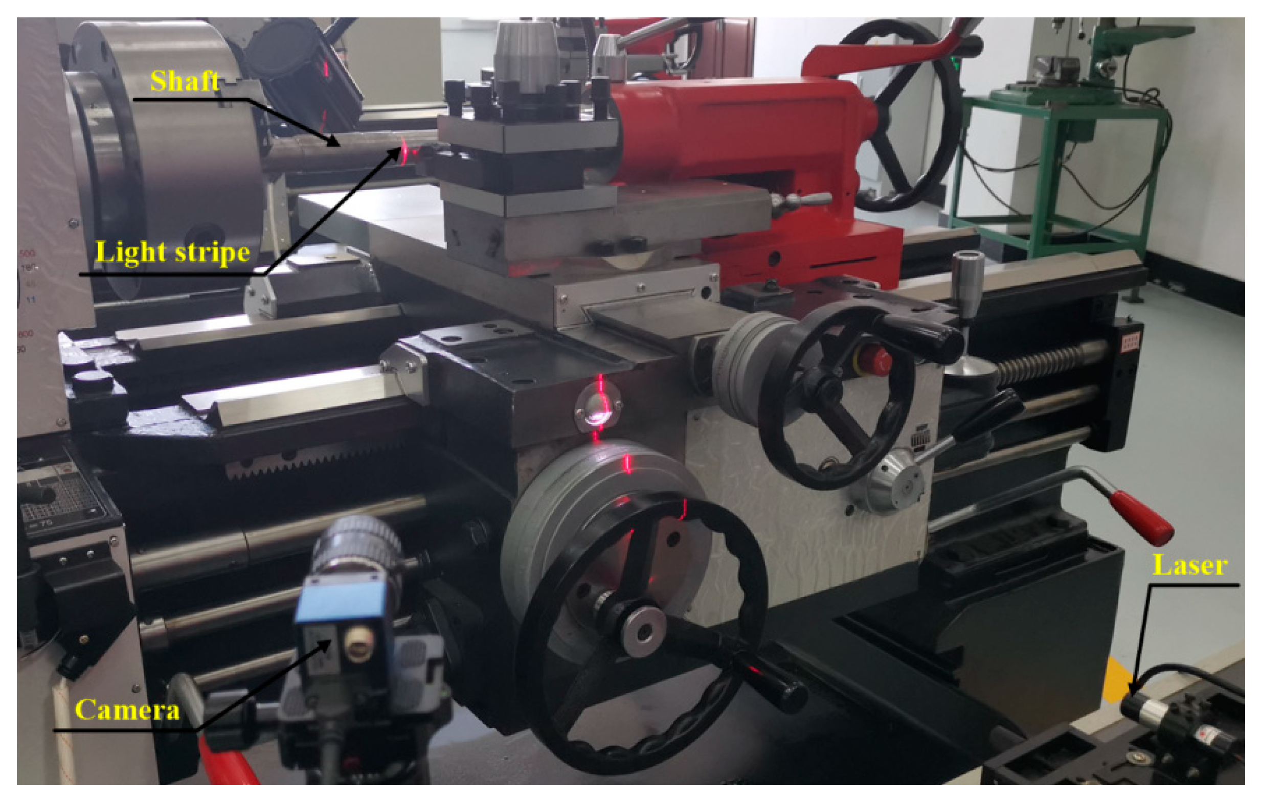 Symmetry 13 00187 g005