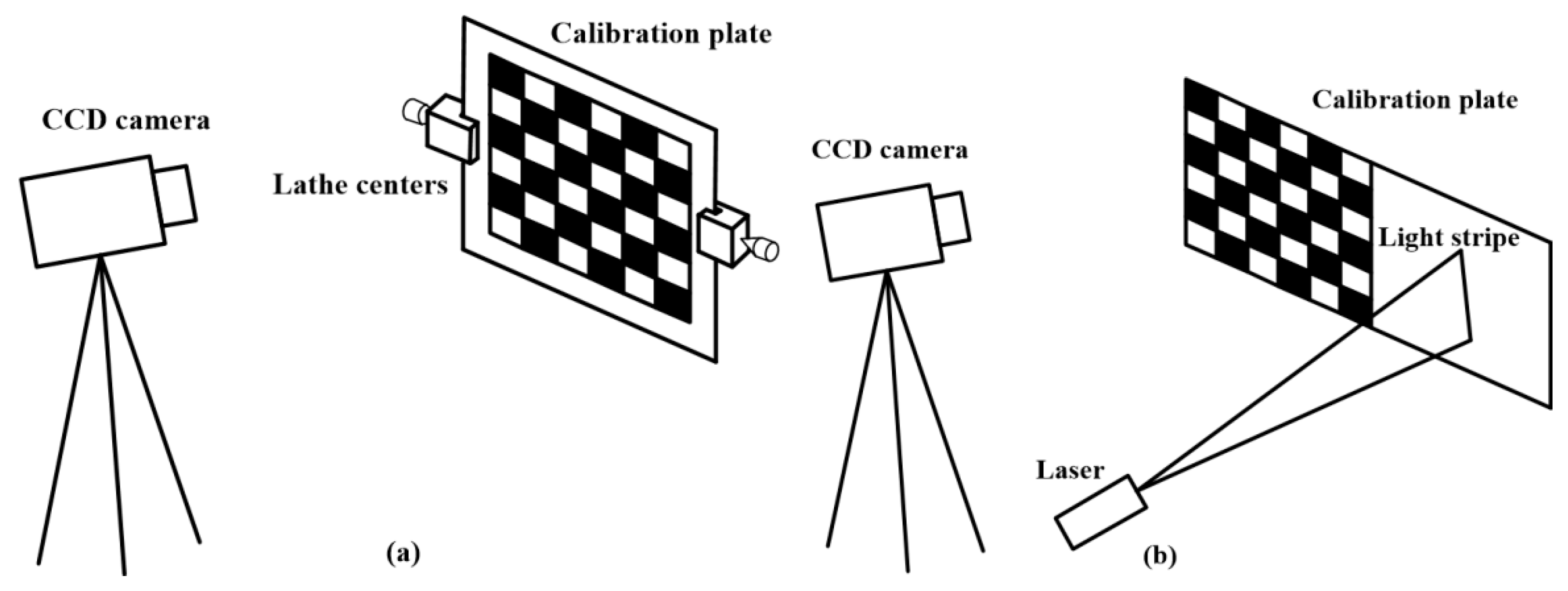 Symmetry 13 00187 g006