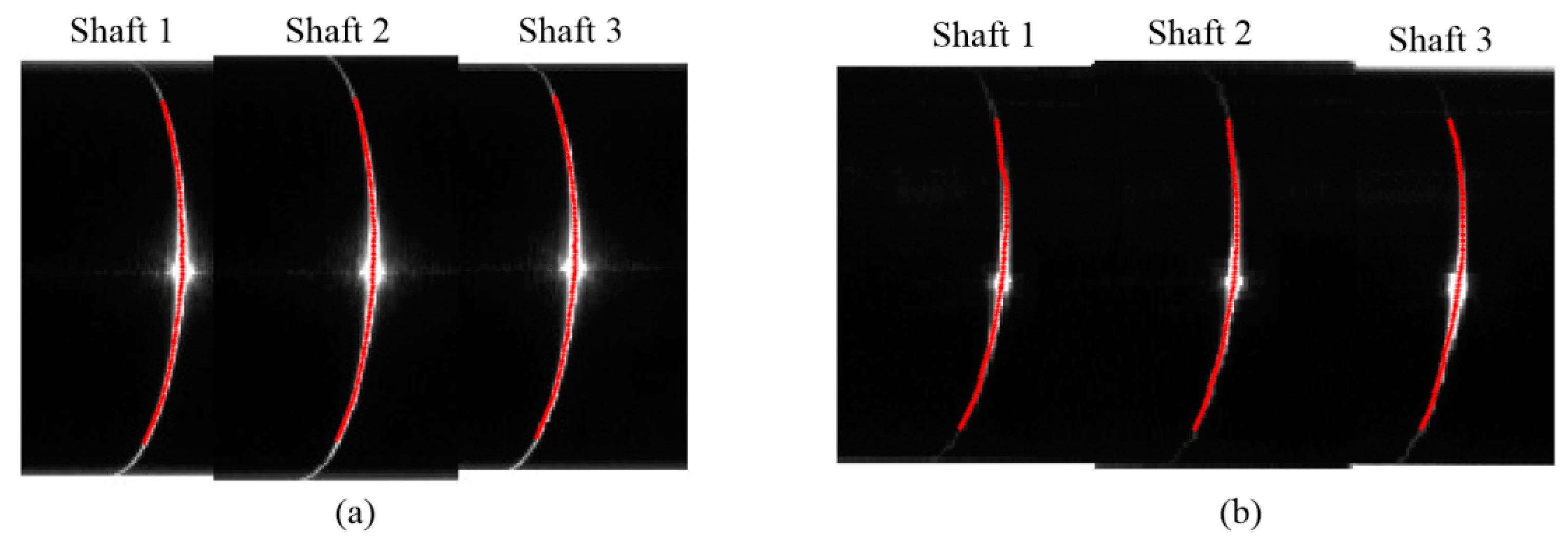 Symmetry 13 00187 g007