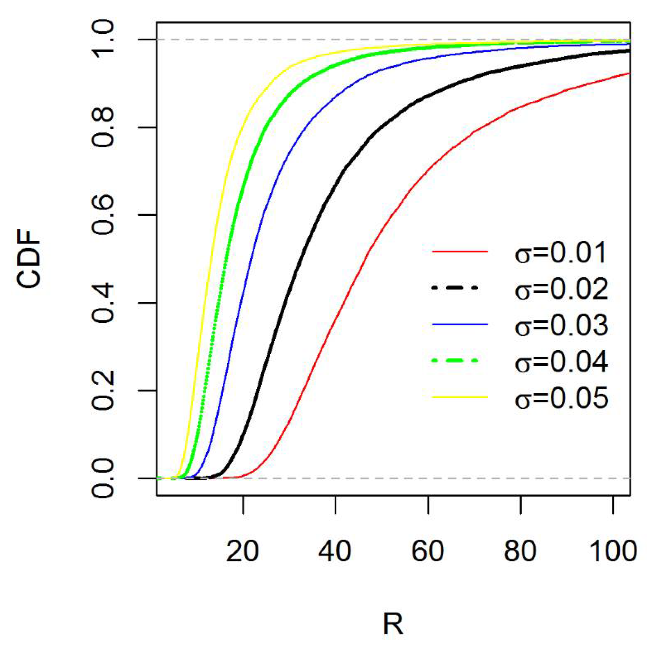 Symmetry 13 00189 g002 Symmetry 13 00189 g002